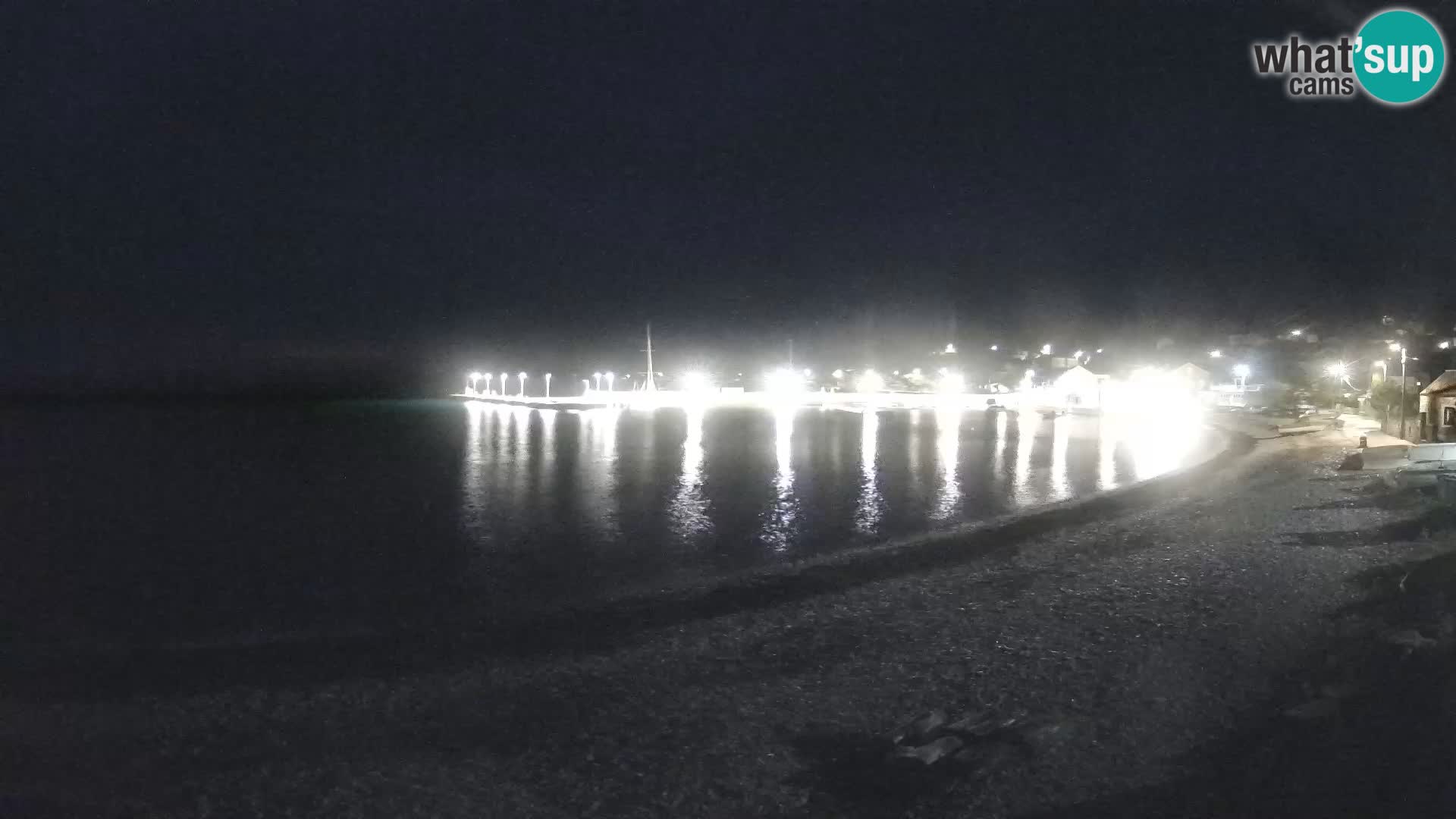 Unije strand webcam