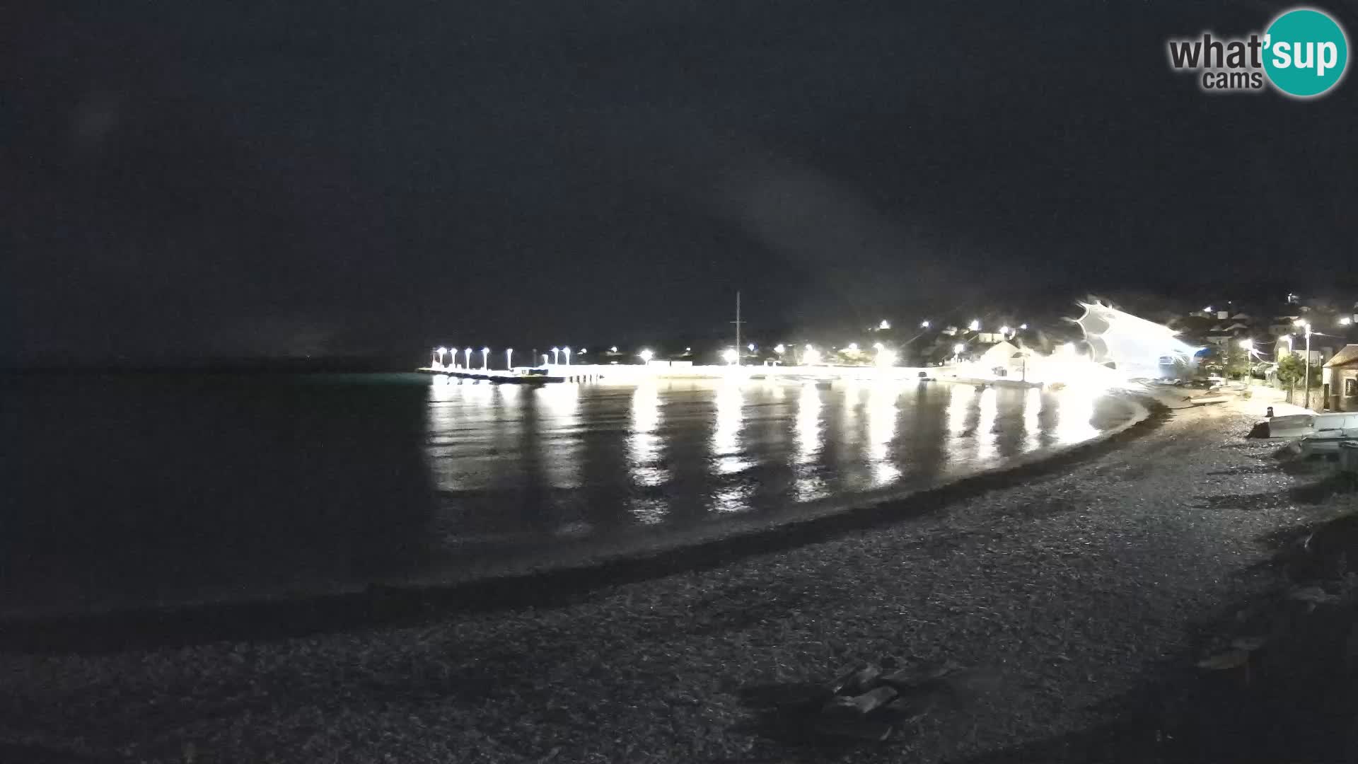 Unije camera en vivo playa