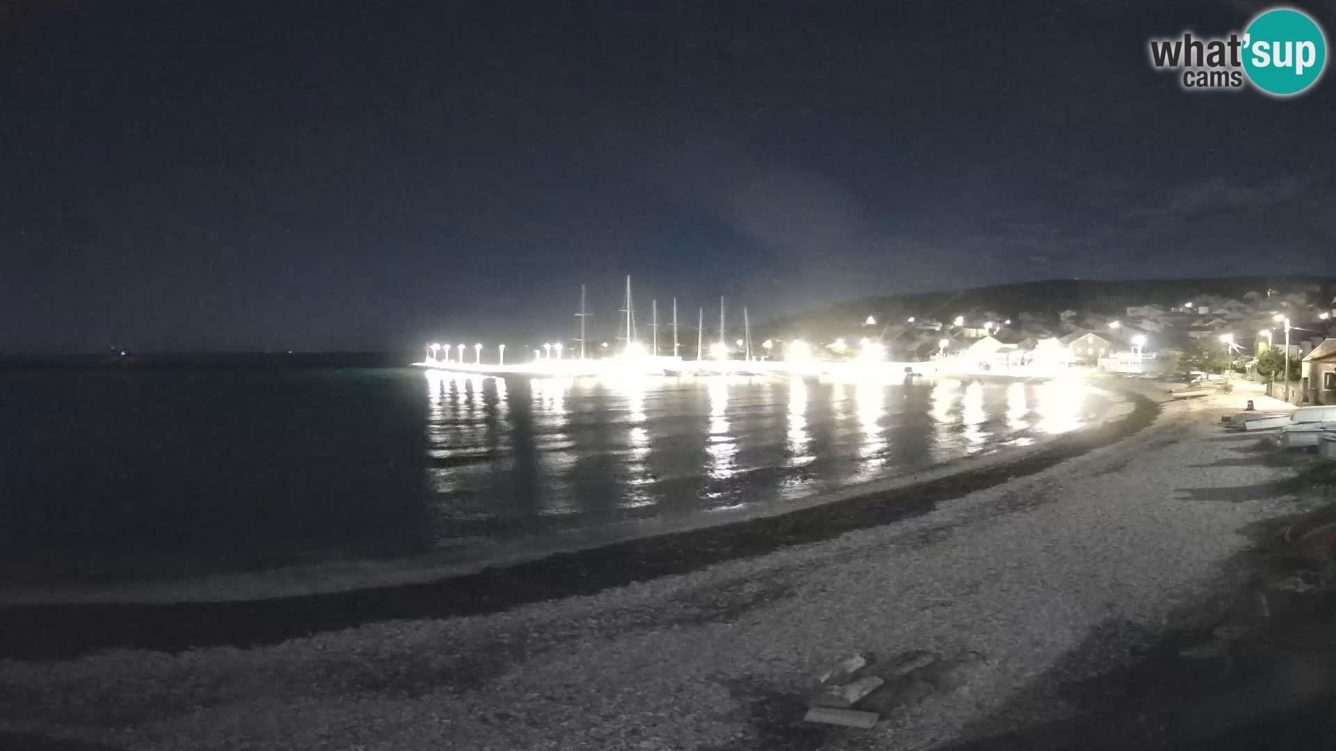 Unije strand webcam