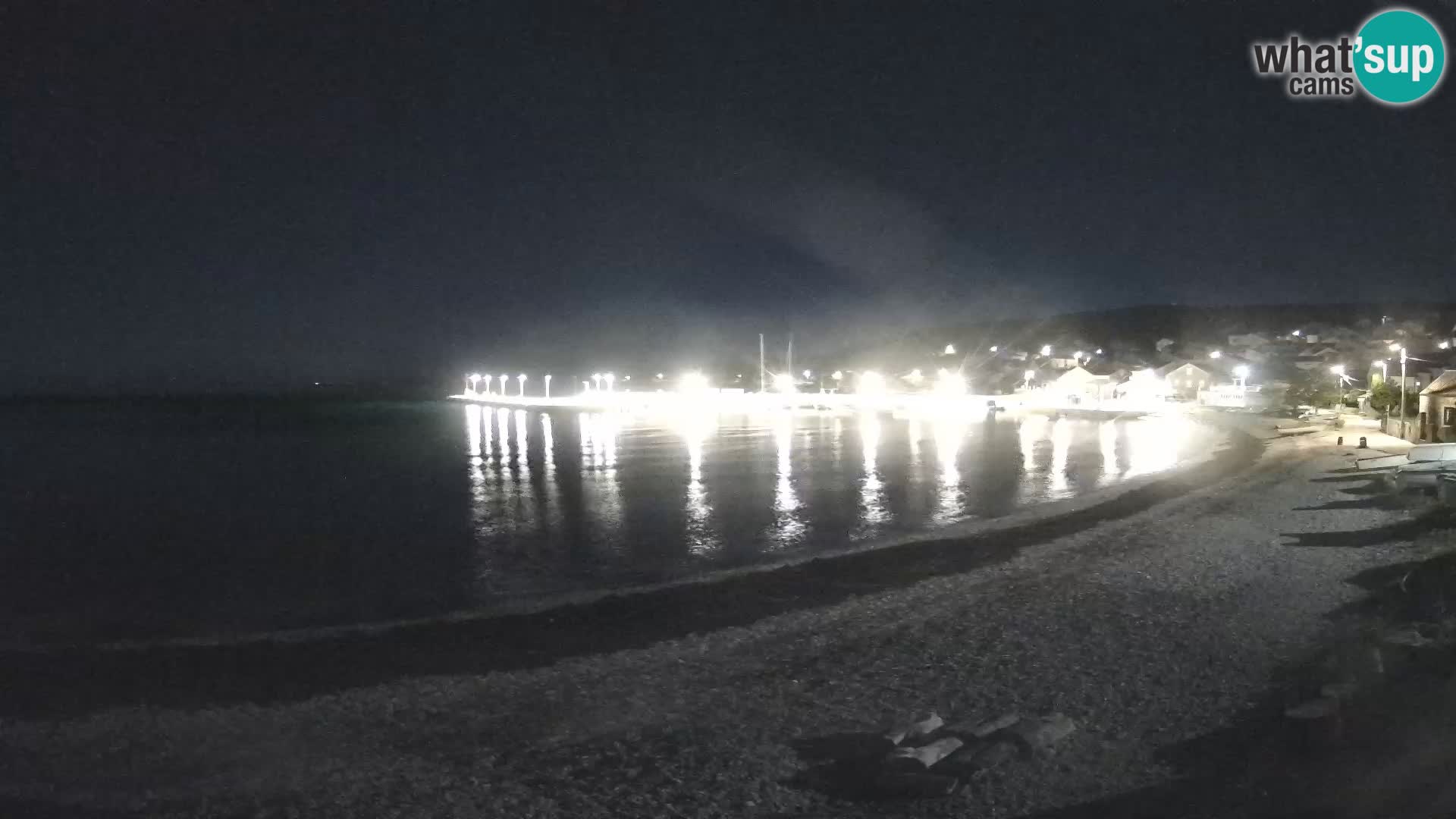 Unije camera en vivo playa