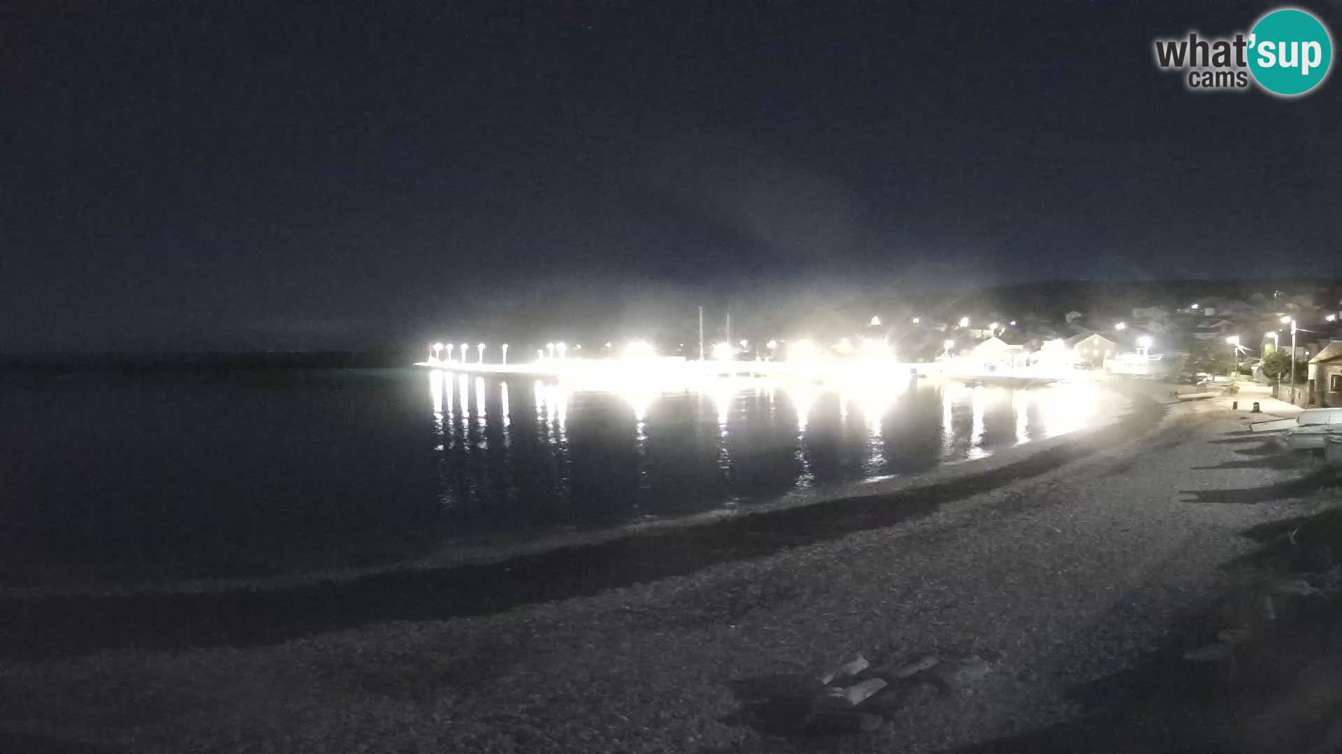 Unije camera en vivo playa