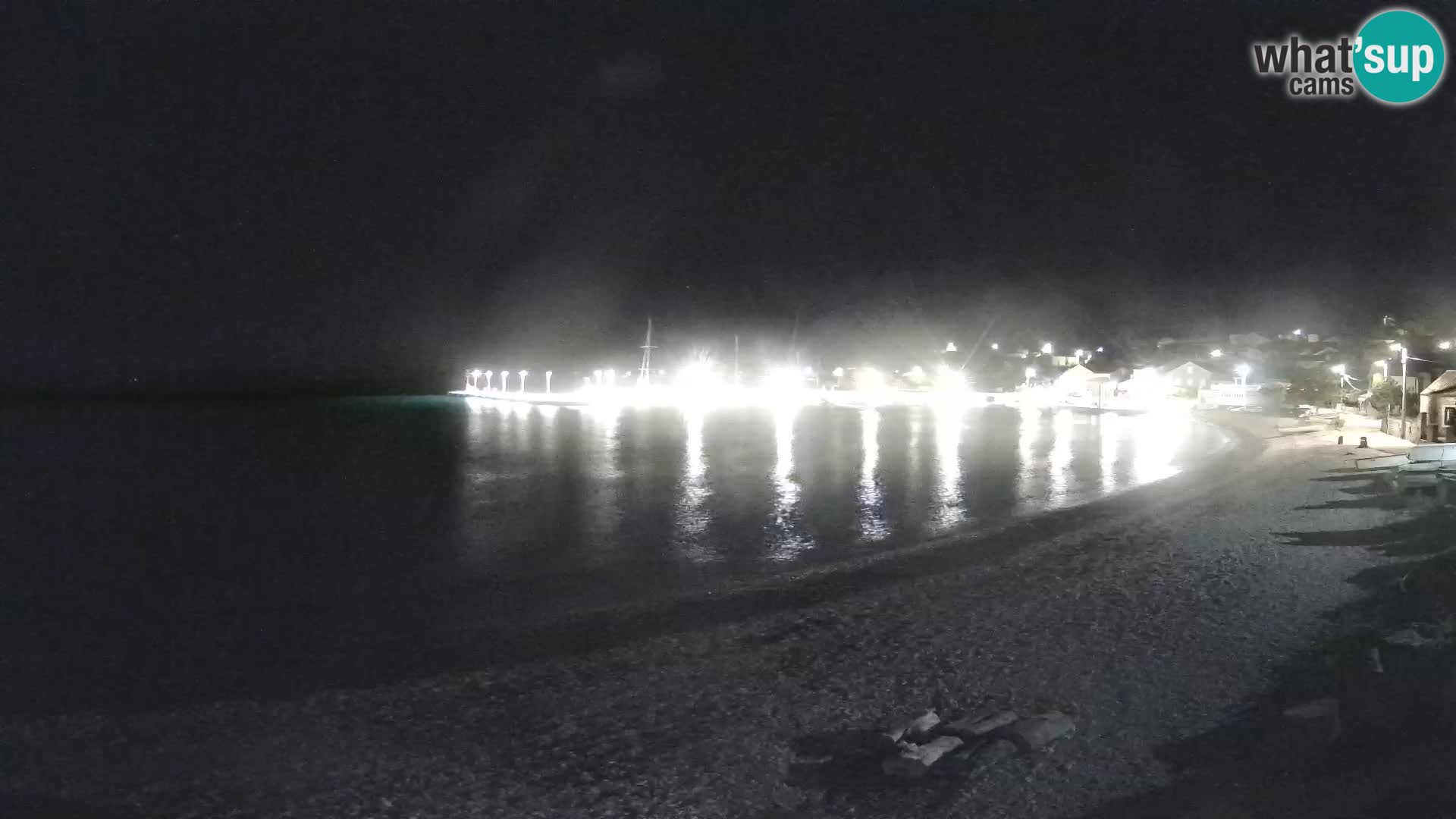 Unije camera en vivo playa