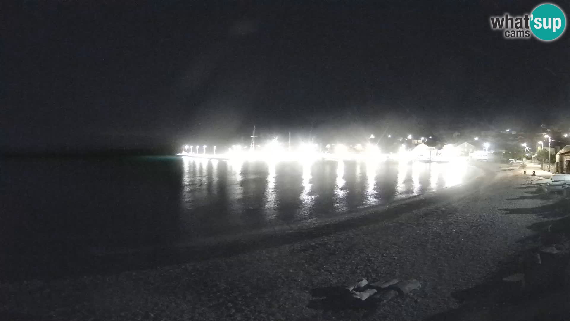 Unije strand webcam