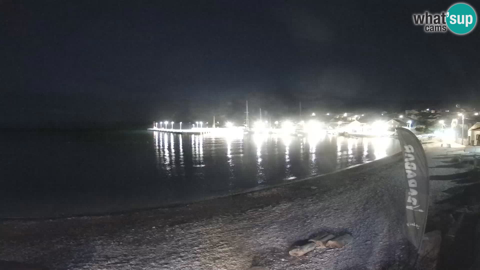 Unije strand webcam