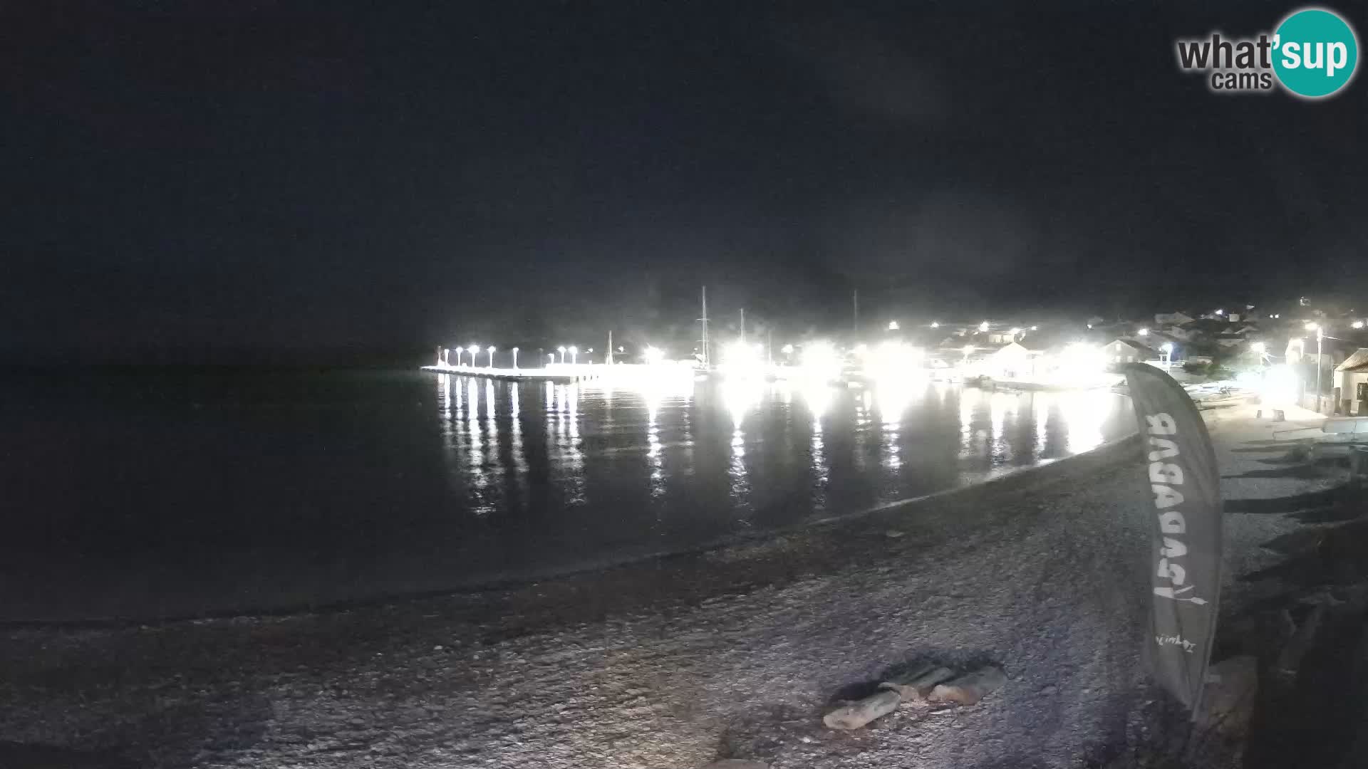 Unije strand webcam