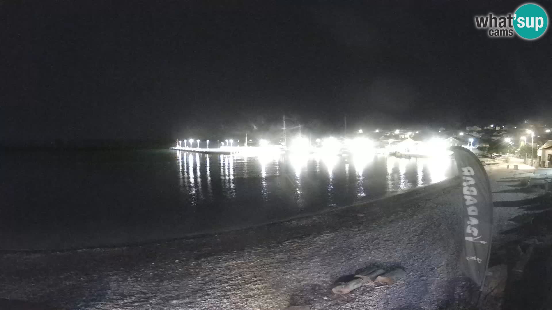 Unije strand webcam