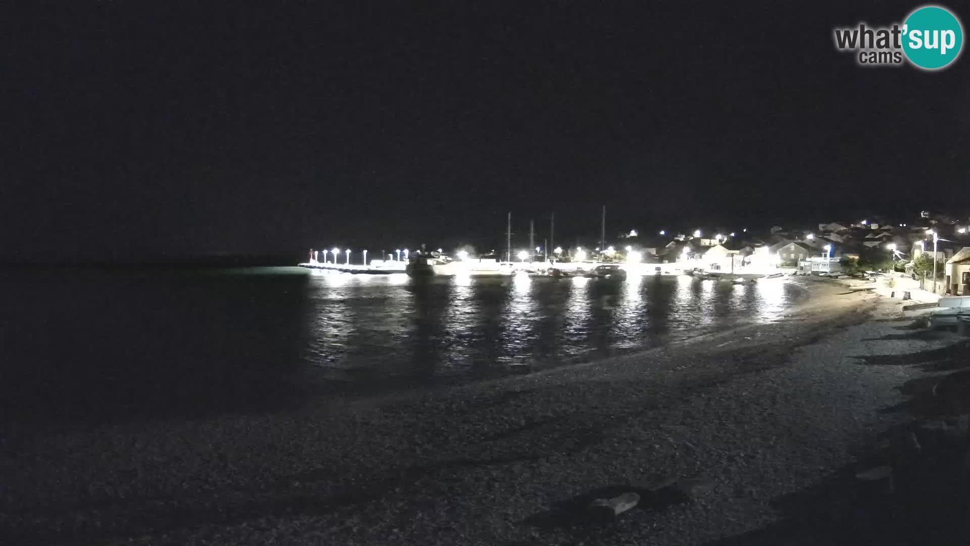Unije camera en vivo playa
