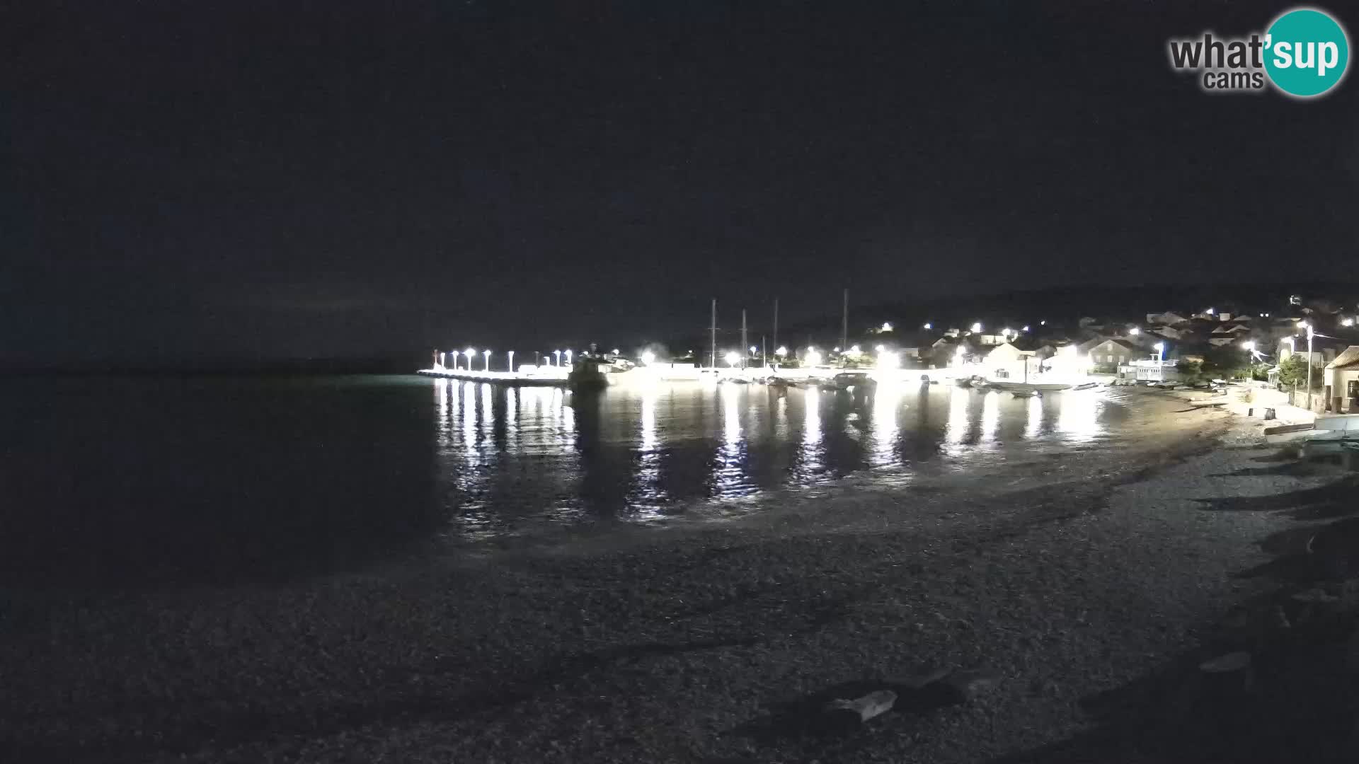 Unije strand webcam