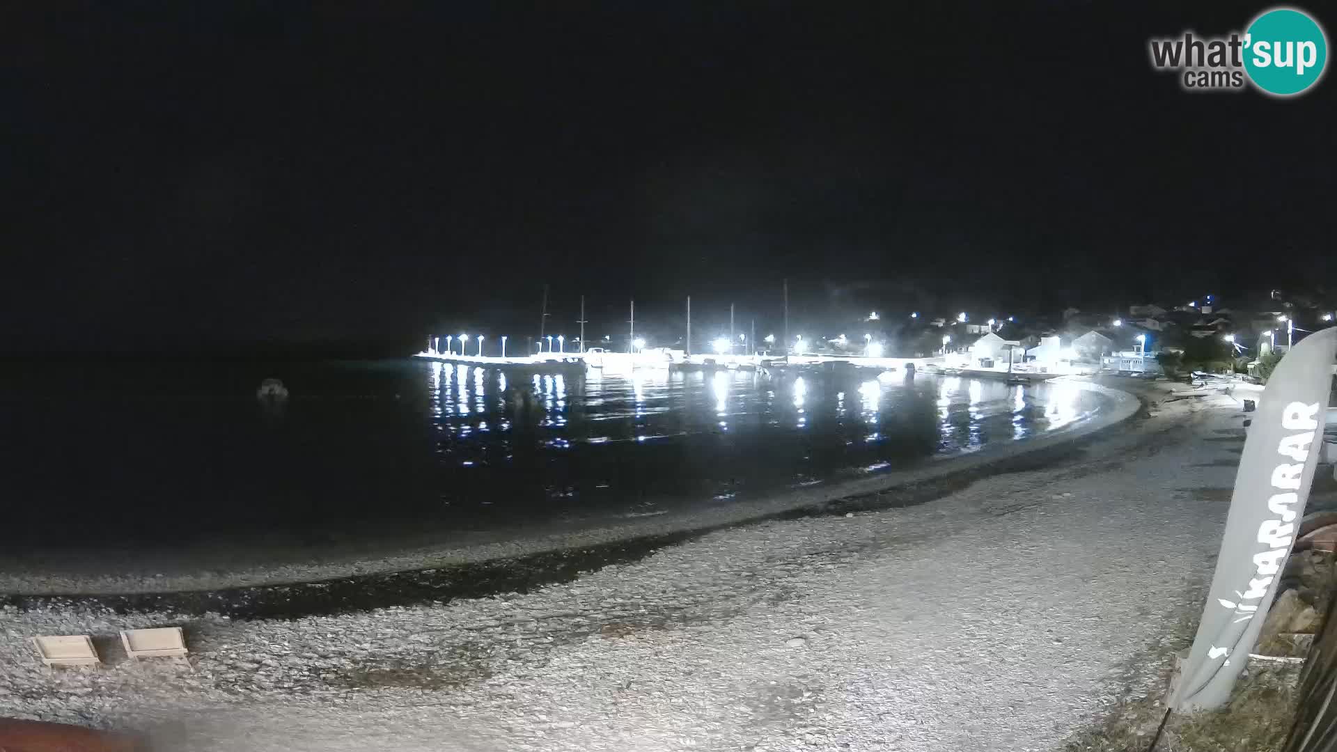 Unije strand webcam