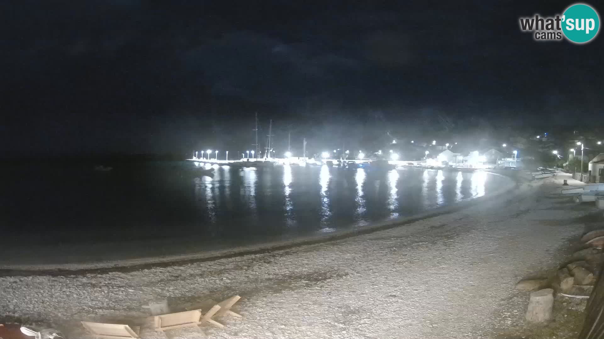 Unije strand webcam