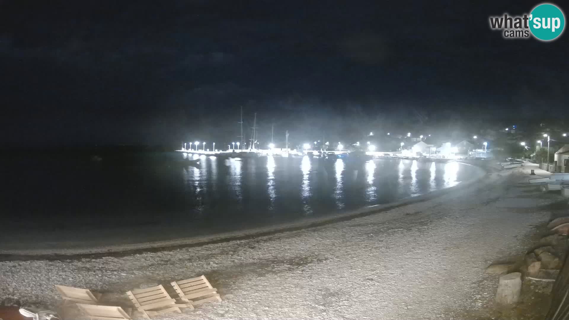 Unije strand webcam