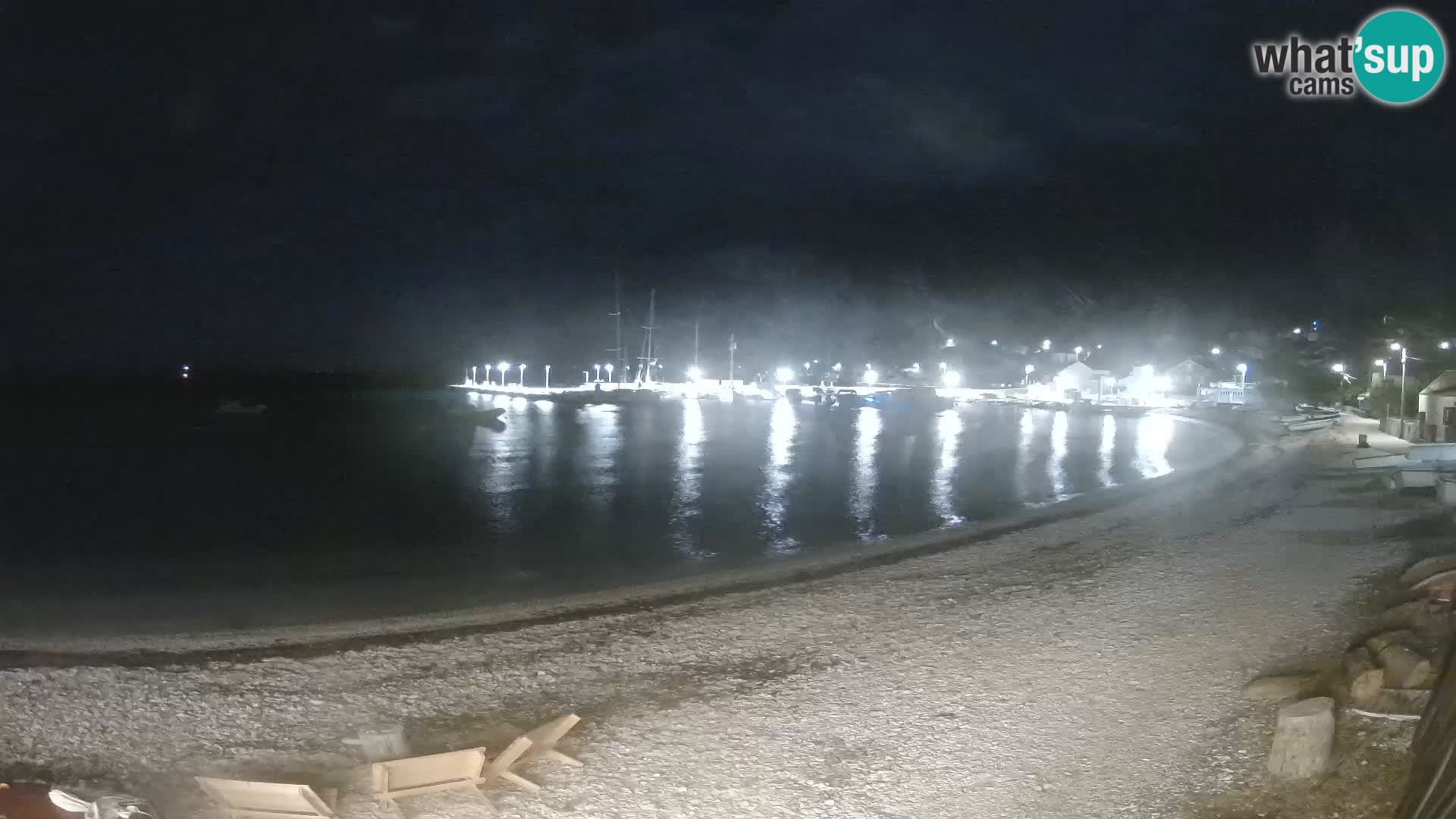 Unije strand webcam