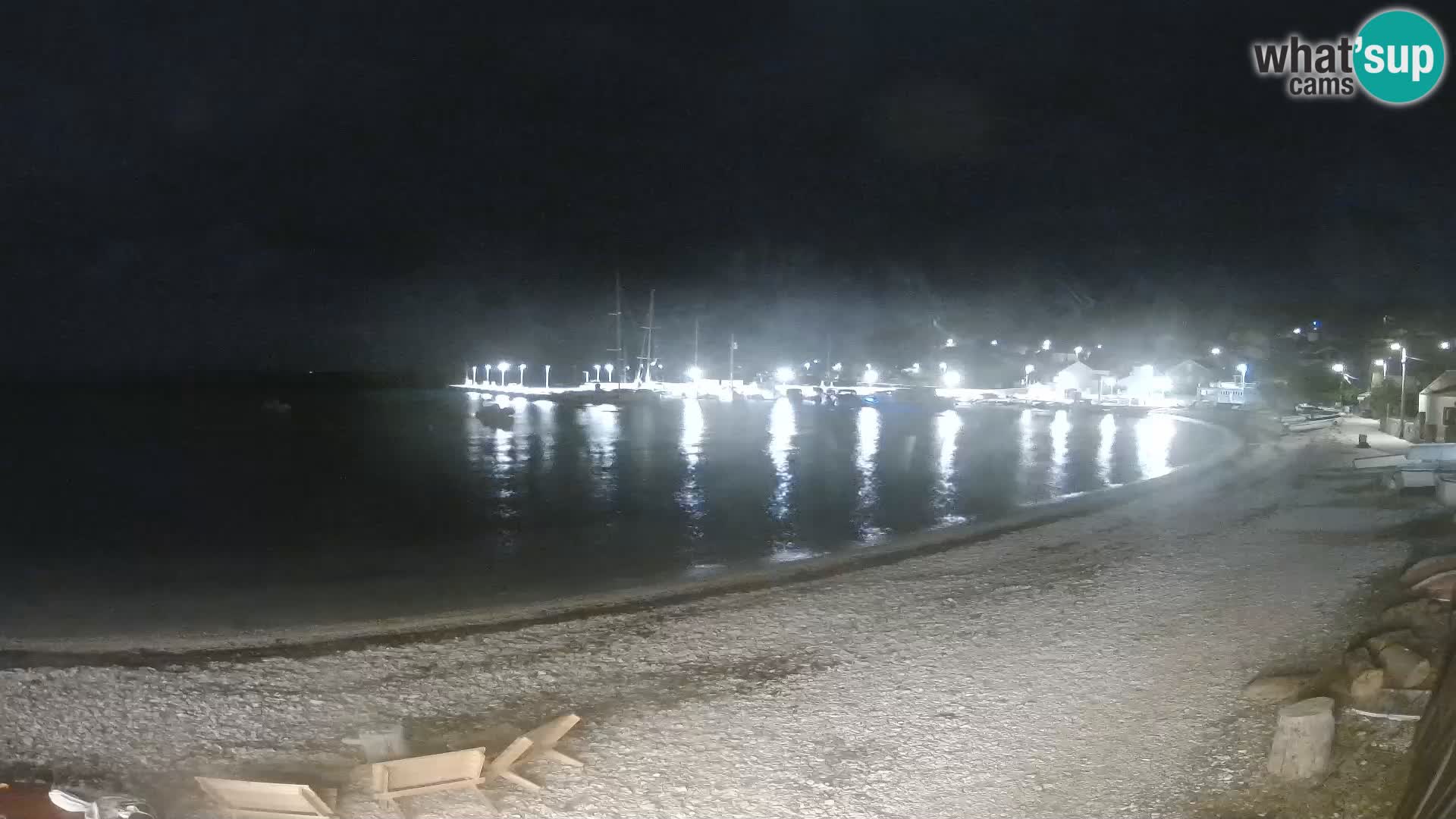 Unije strand webcam