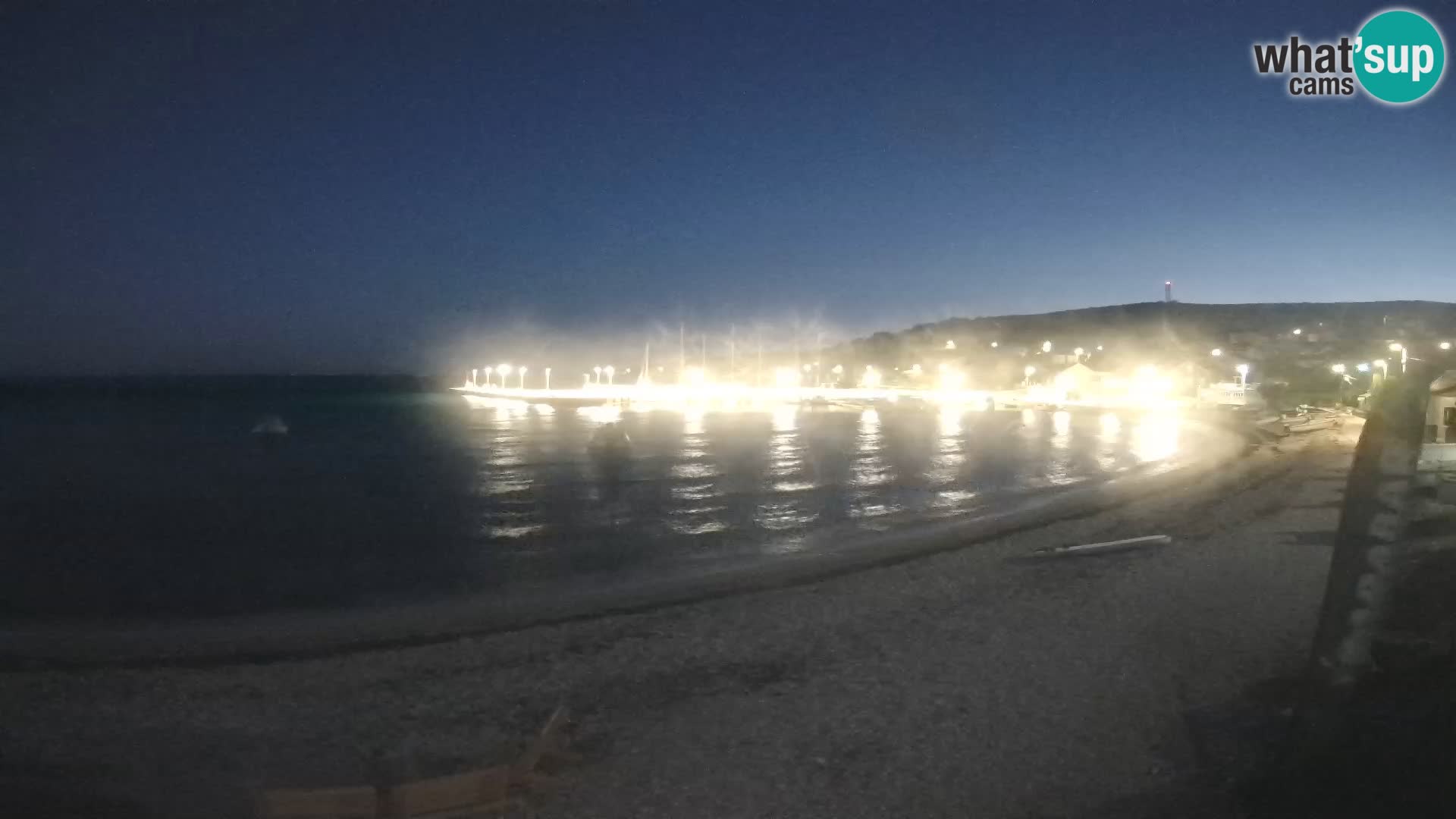 Unije camera en vivo playa