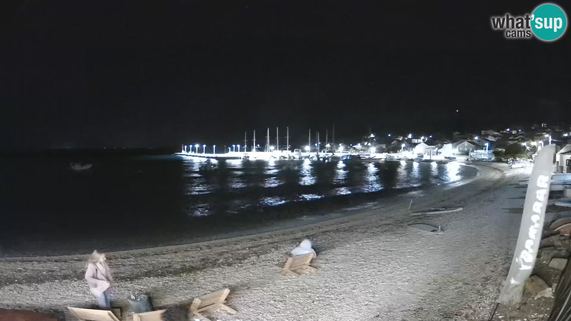 Unije strand webcam