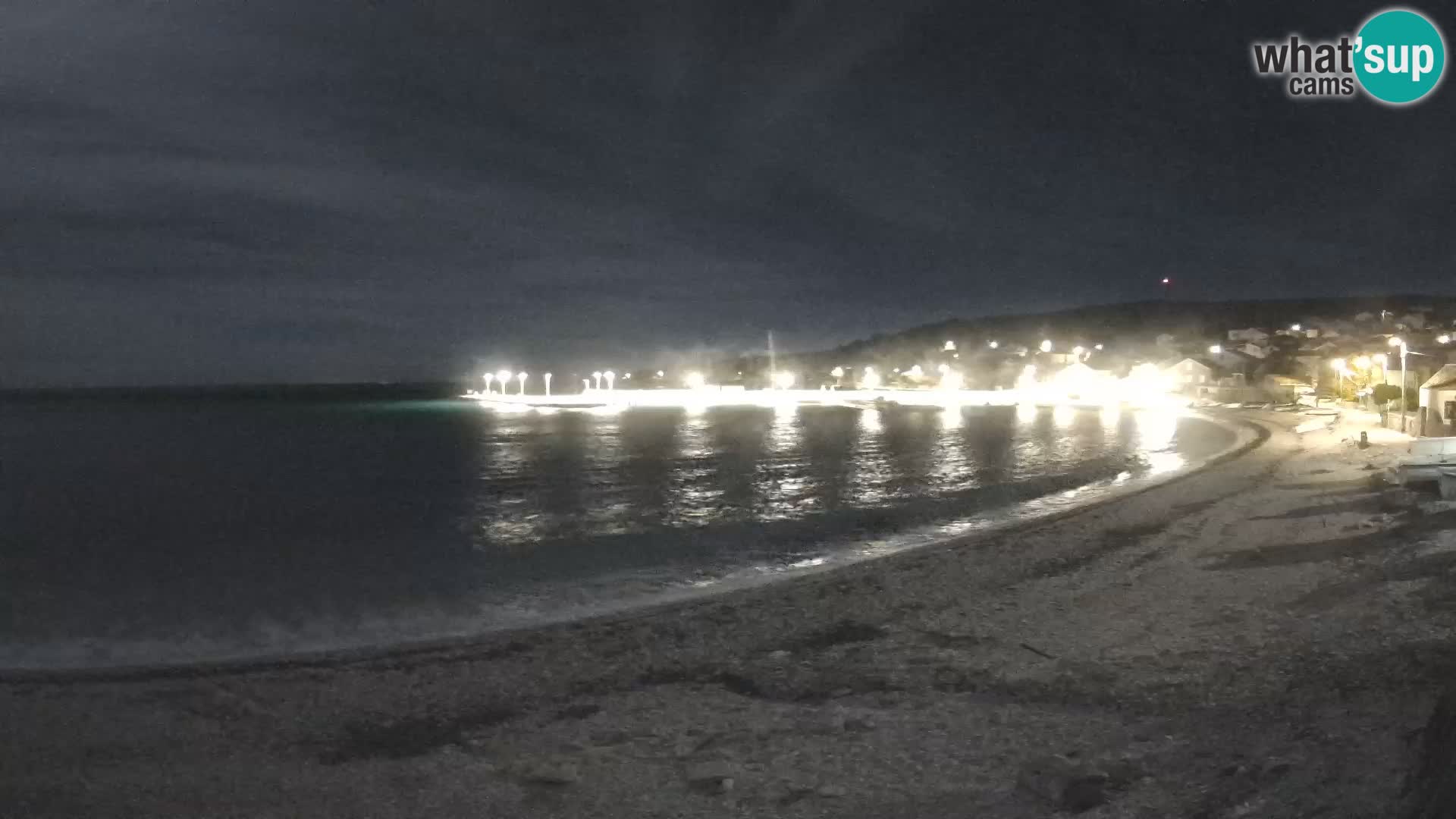 Unije camera en vivo playa