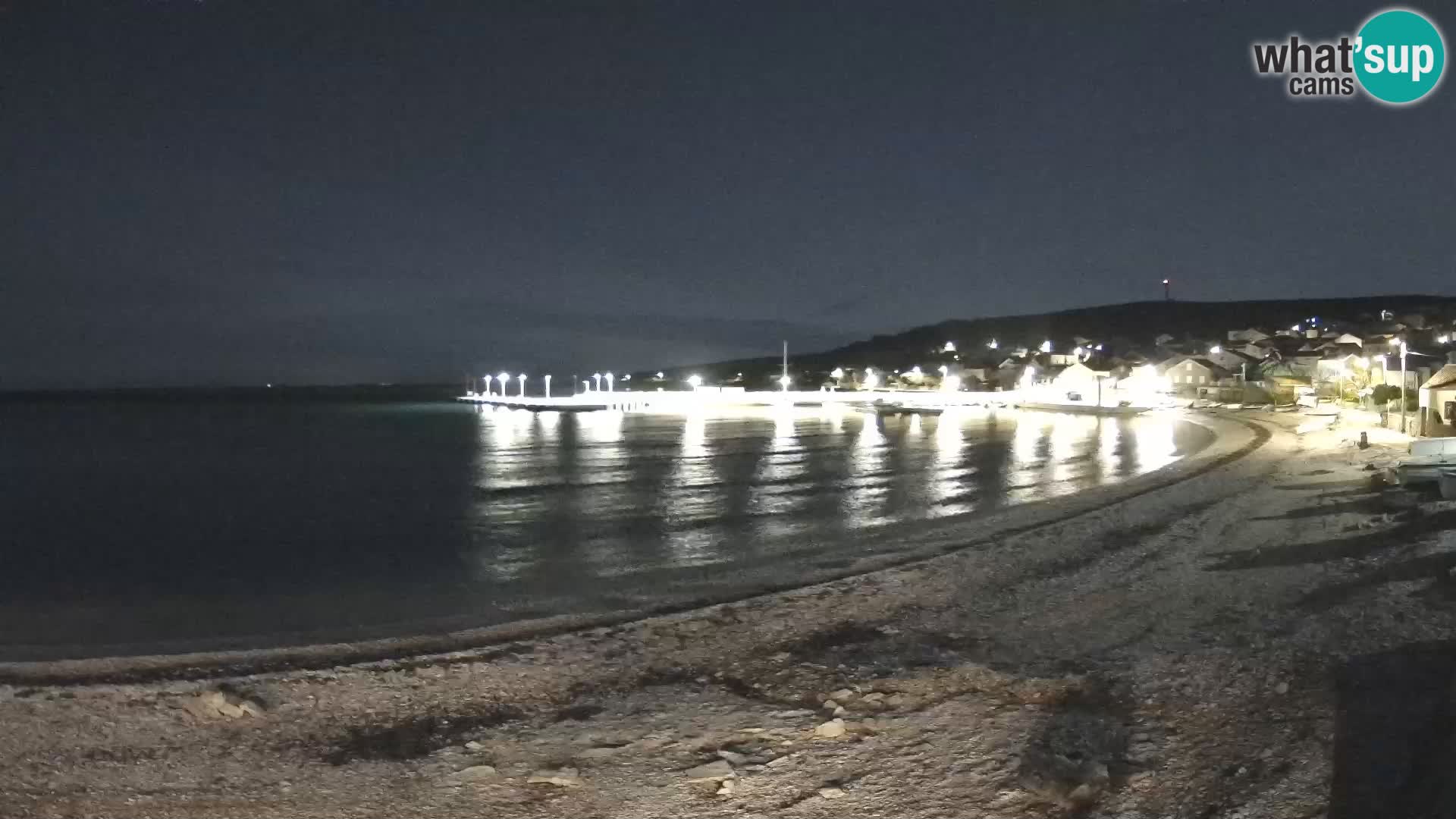 Unije camera en vivo playa