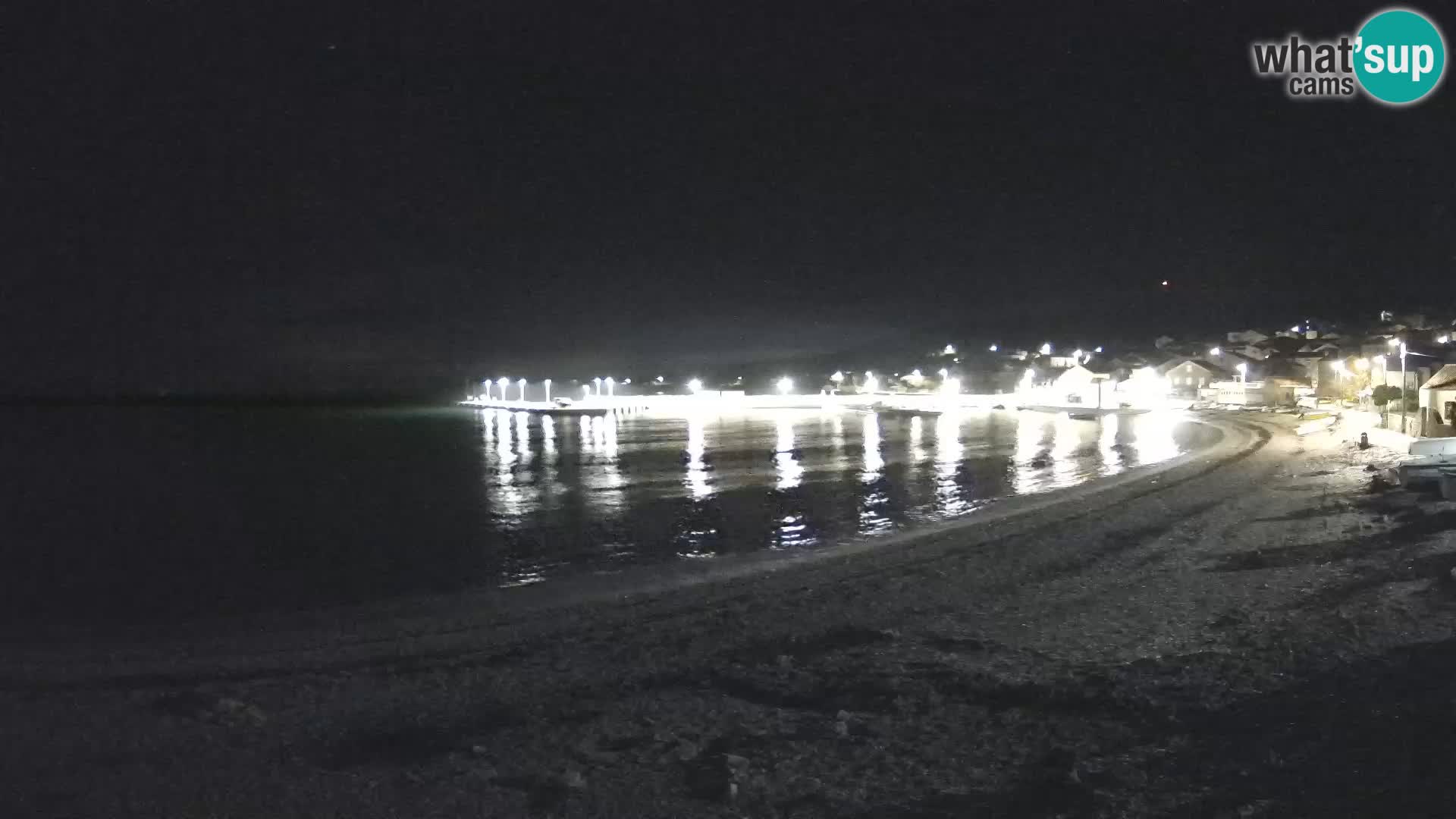 Unije camera en vivo playa