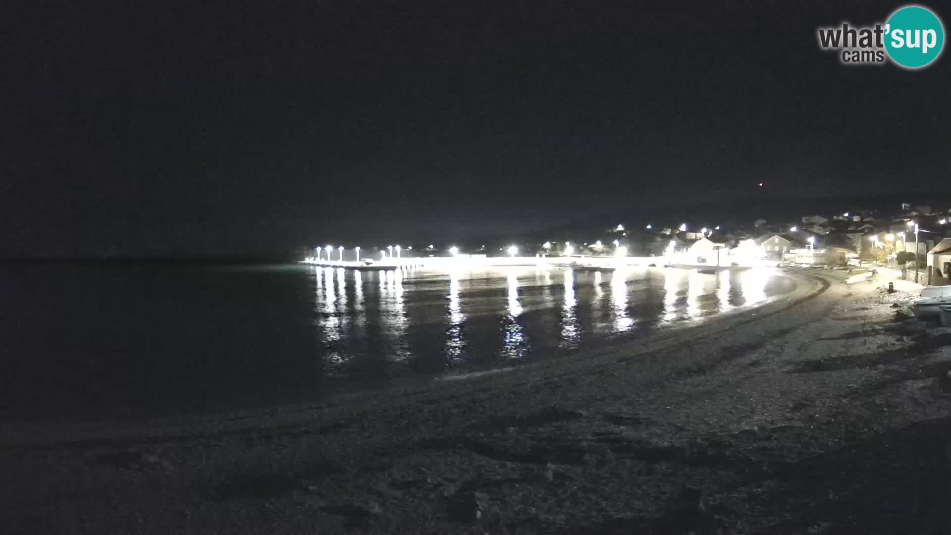 Unije camera en vivo playa