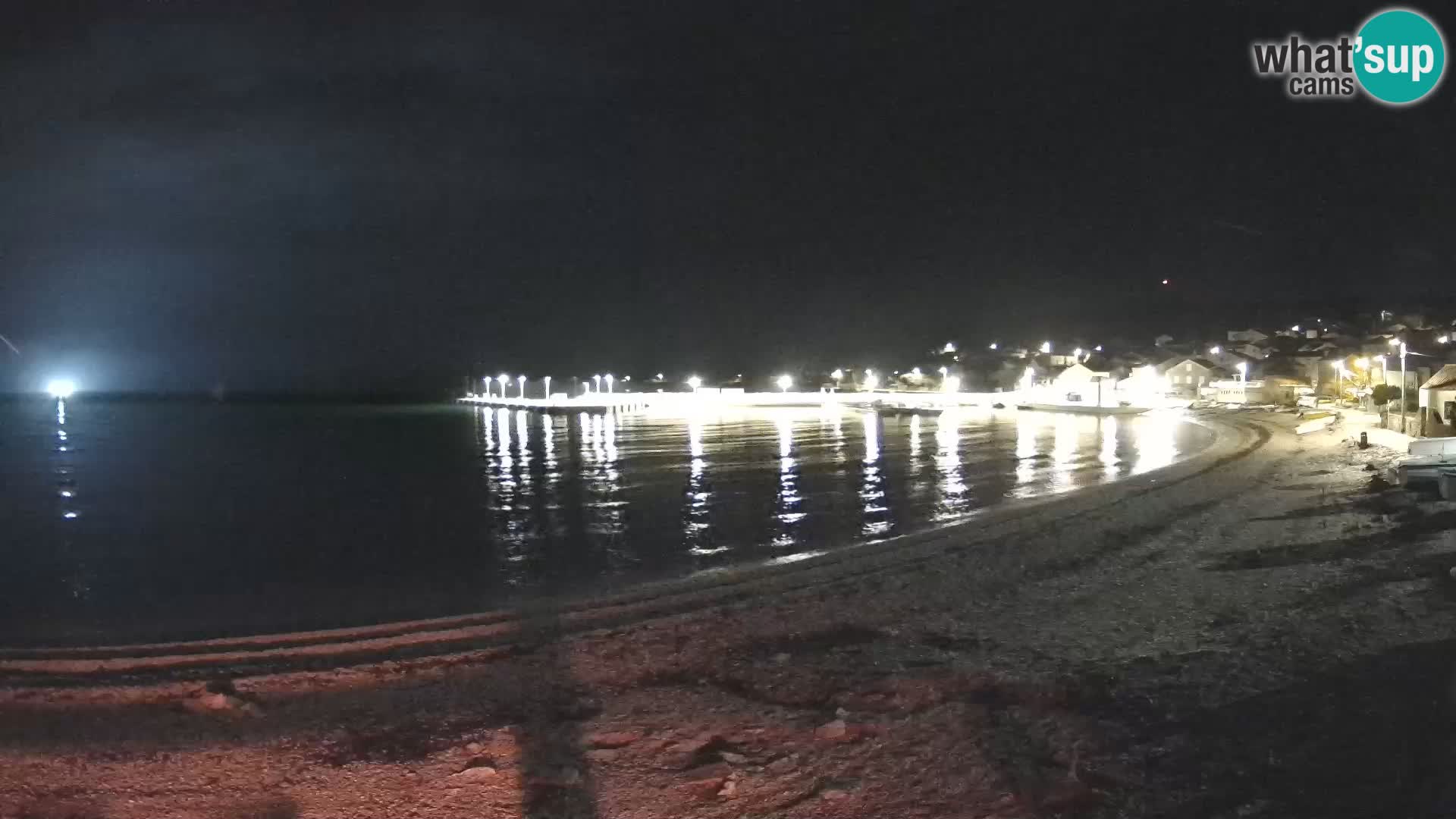 Unije camera en vivo playa