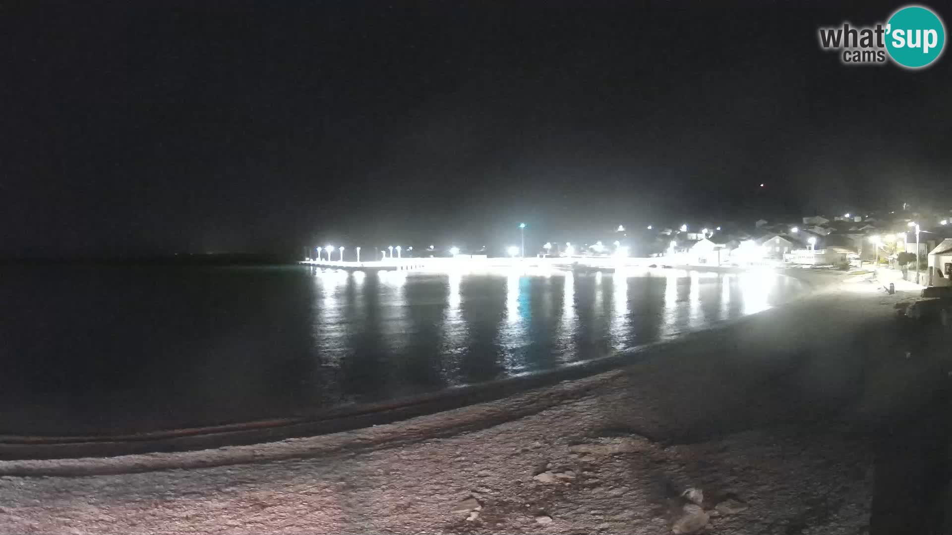 Unije camera en vivo playa