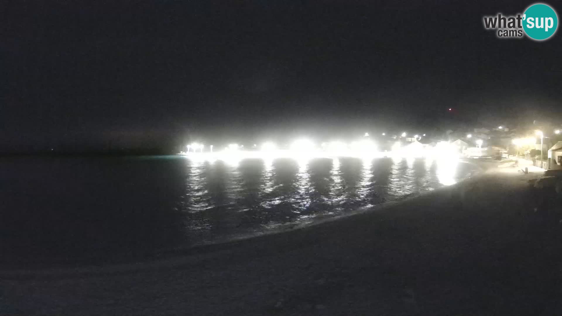 Unije camera en vivo playa