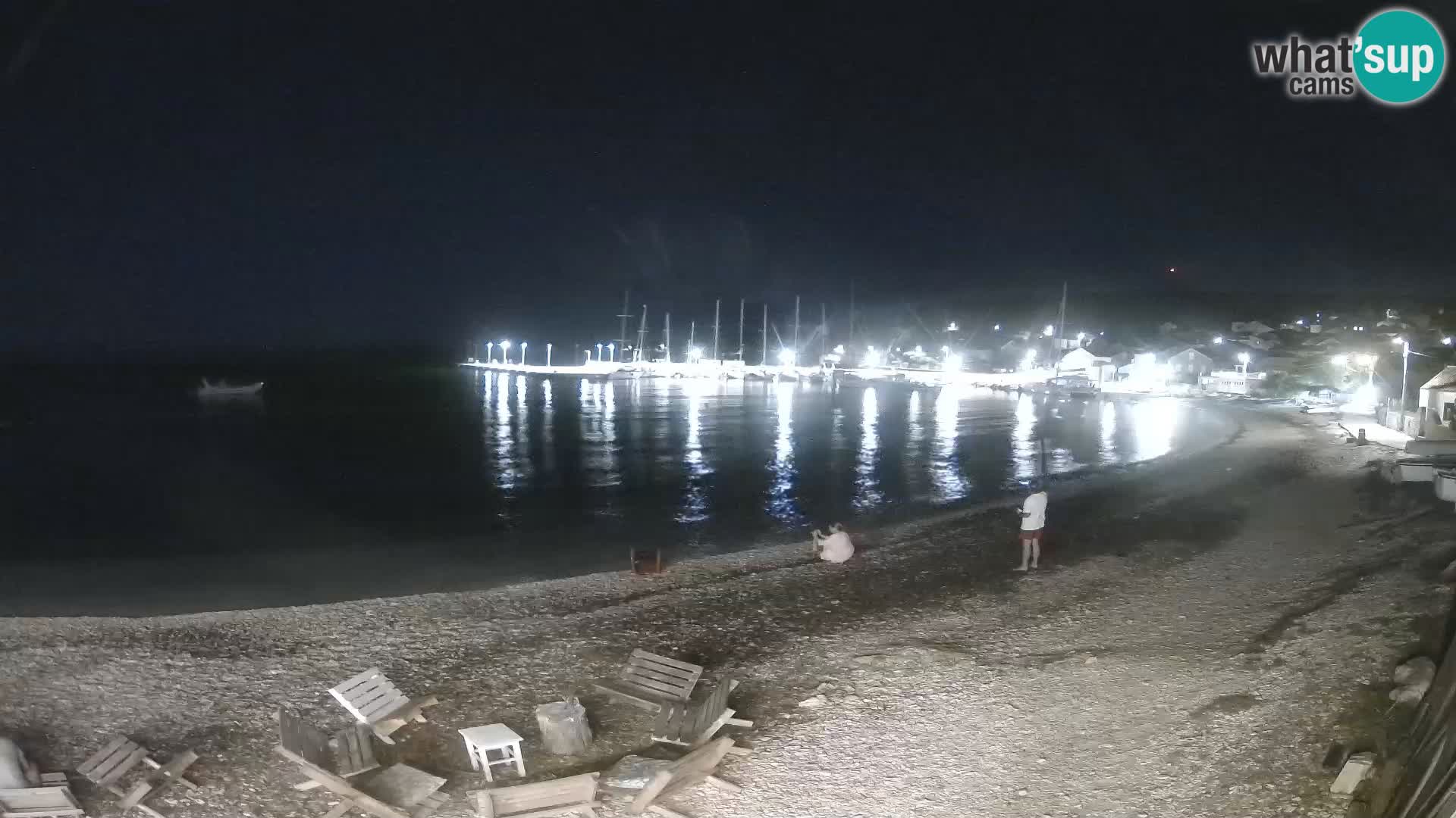 Unije camera en vivo playa