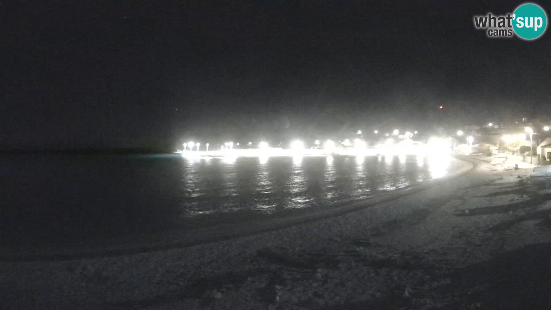 Kamera na żywo - Unije (Unije)