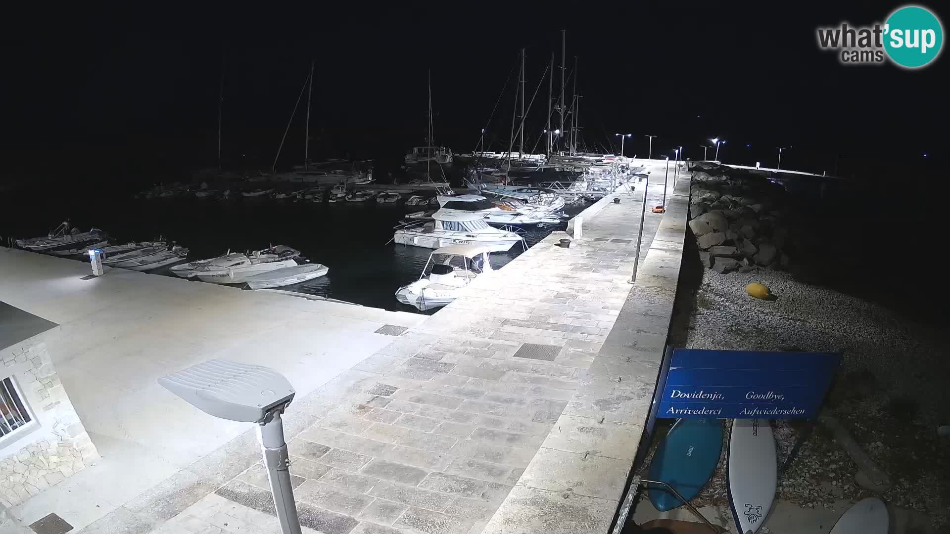 Unije Island Webcam – Explore the Beauty of Croatia’s Hidden Gem