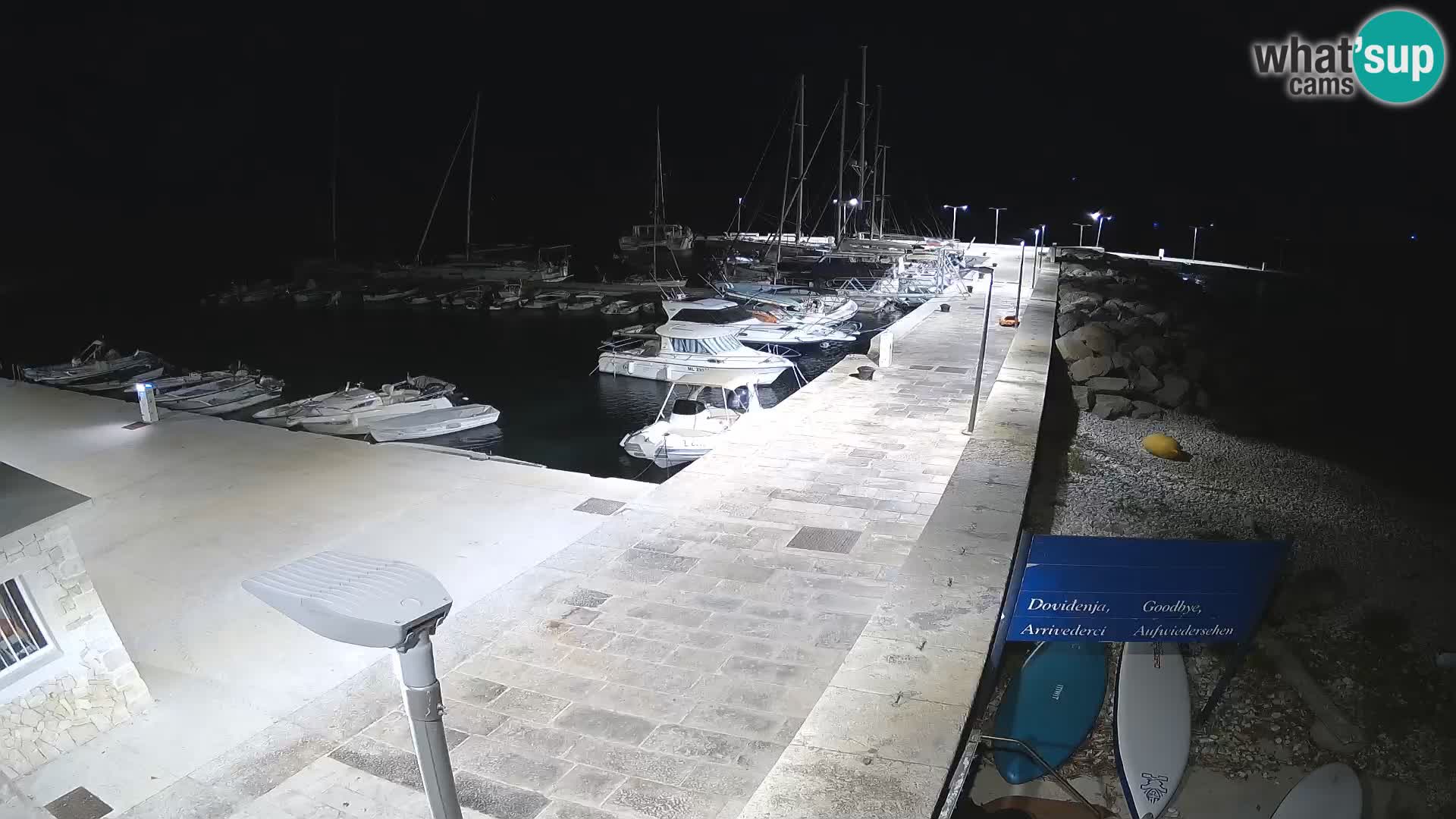Webcam de l’île d’Unije – Explorez la beauté du joyau caché de la Croatie