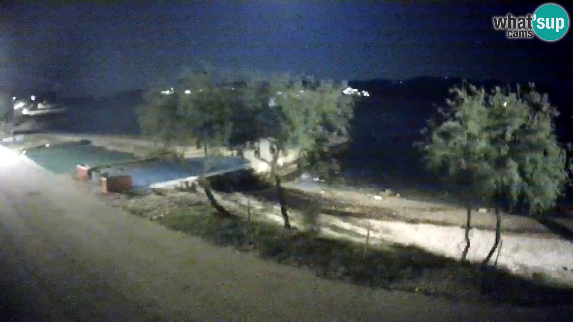 Kamera v Živo Viganj – Pelješac – Antony-Boy Autocamp