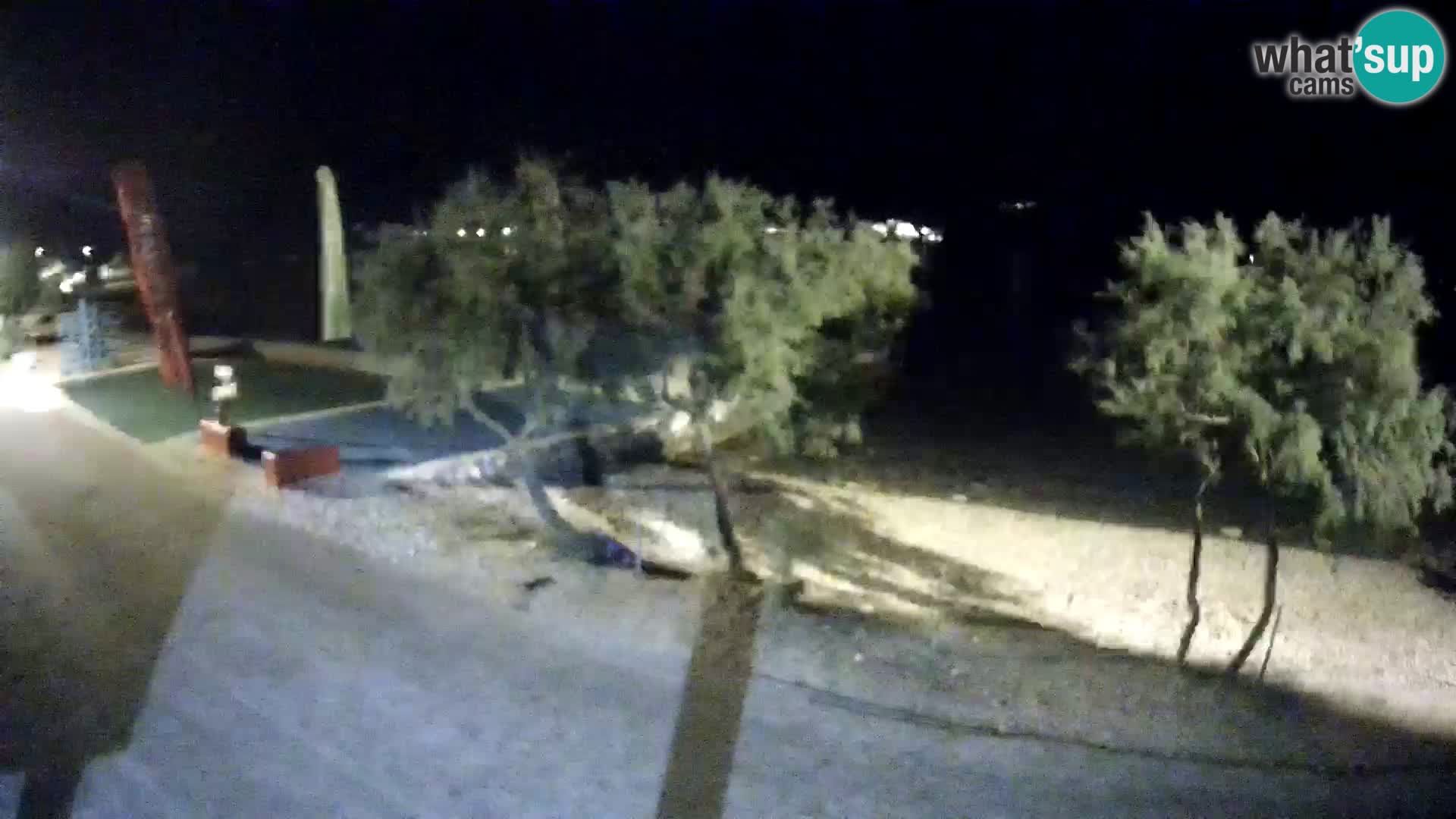 Webcam Viganj – Pelješac –  Antony-Boy Autocamp