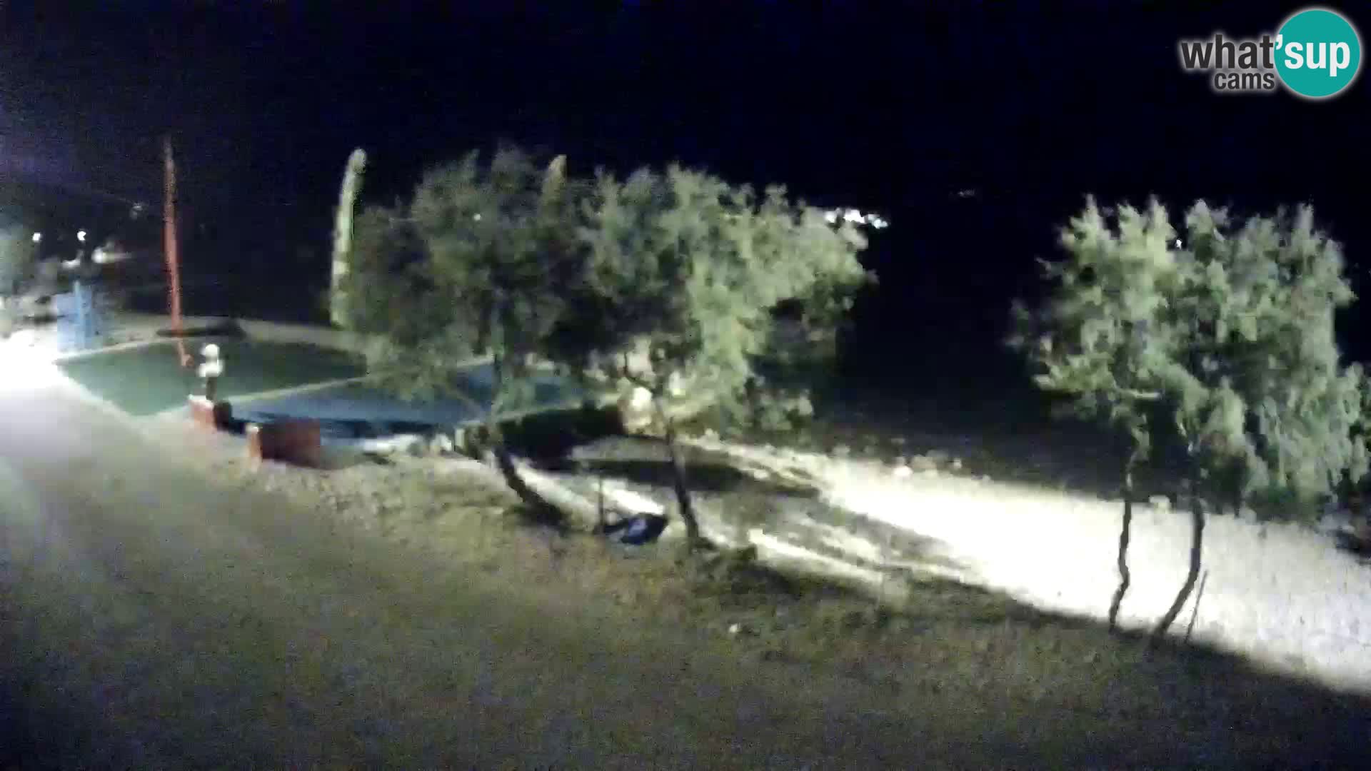 Live Cam Viganj – Pelješac – Campeggio Antony-Boy