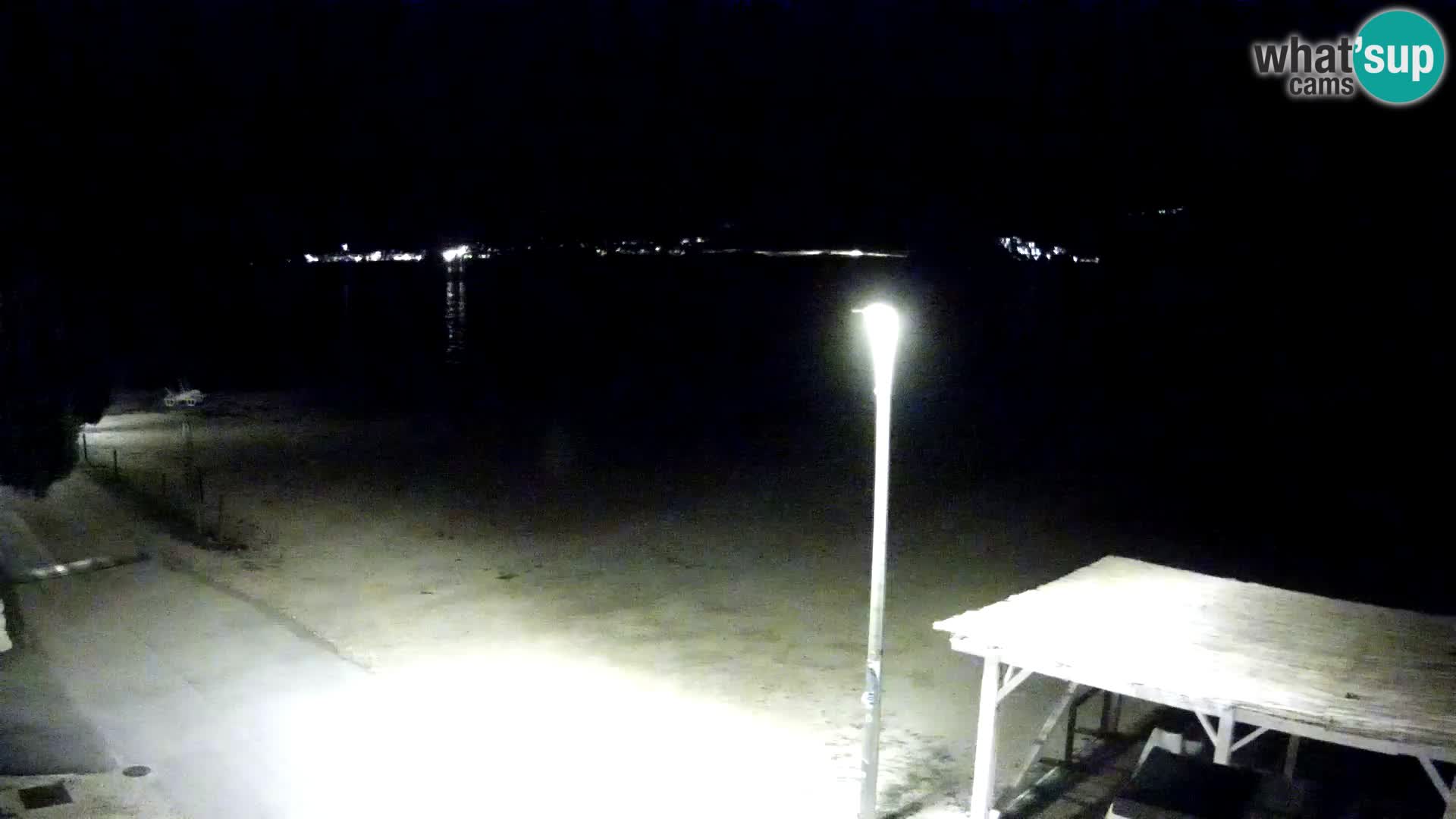 En vivo Viganj – Pelješac camera en vivo