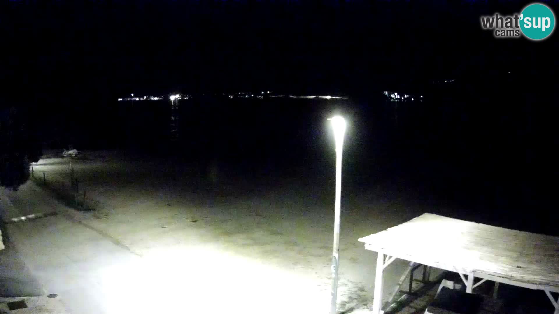 Livecam Viganj – Pelješac dal vivo