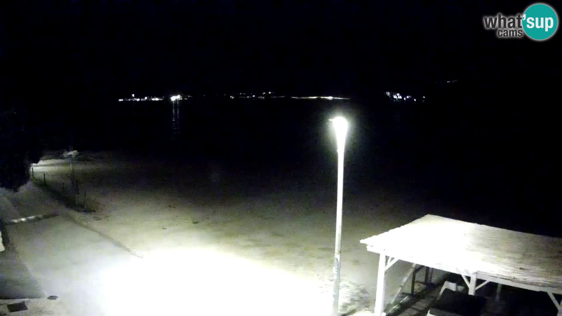 Webcam Viganj – Pelješac livecam