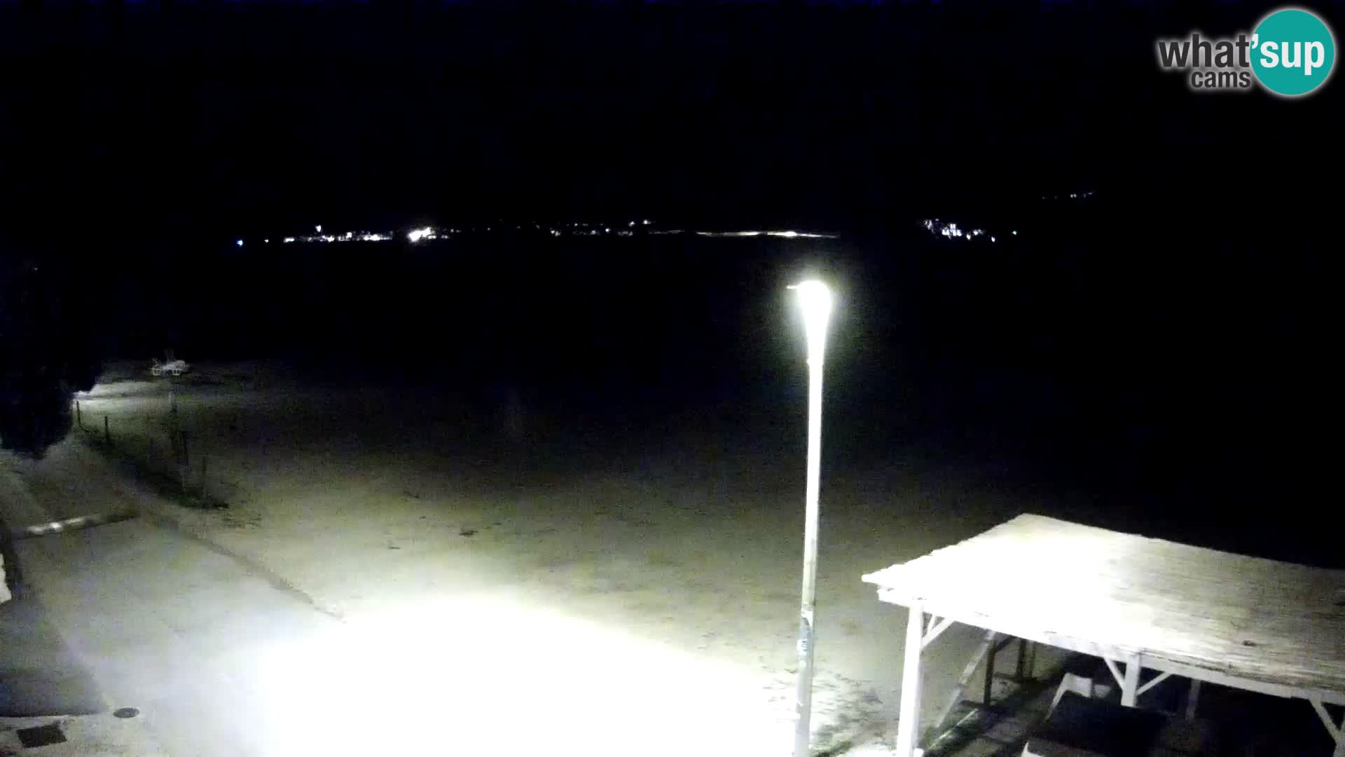 Webcam Viganj – Pelješac livecam