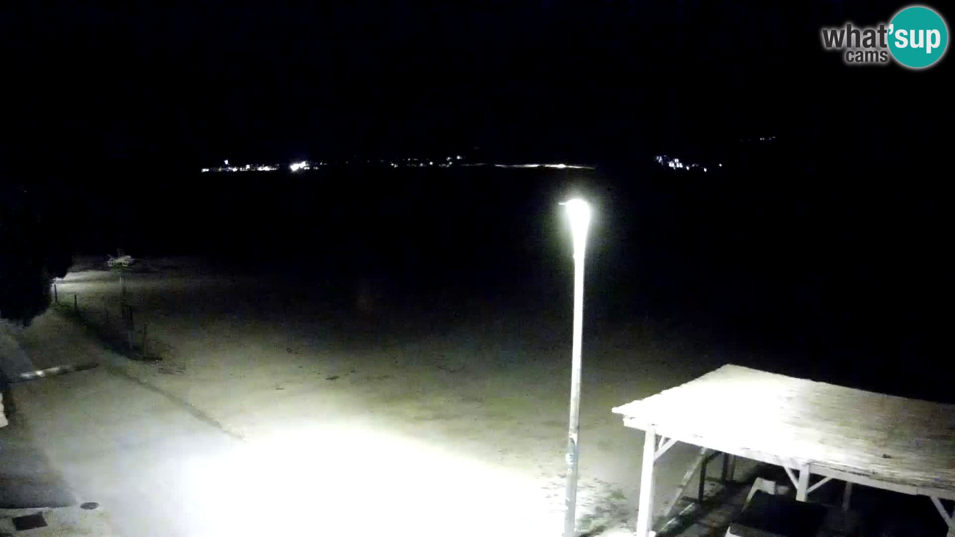 Live kamera Viganj – Pelješac u živo