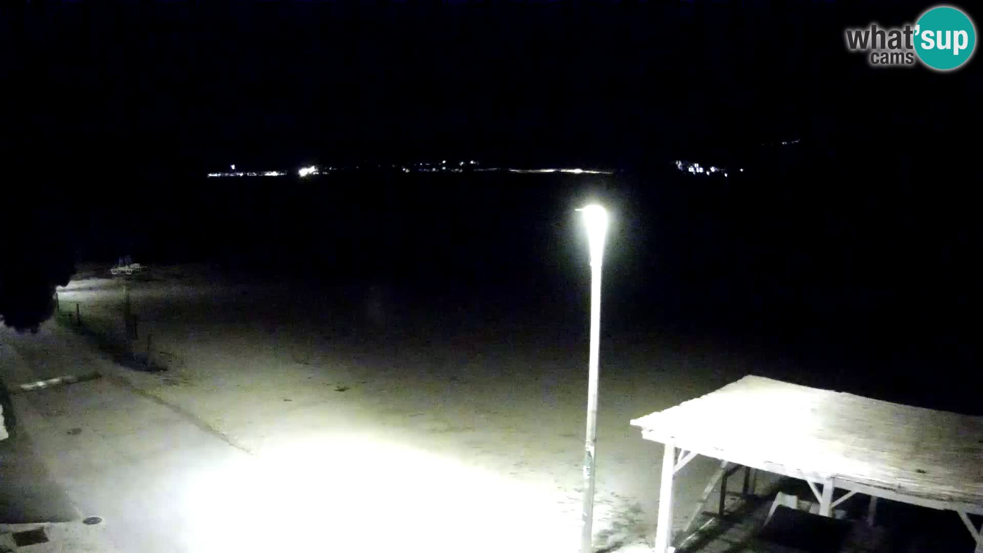 Livecam Viganj – Pelješac dal vivo