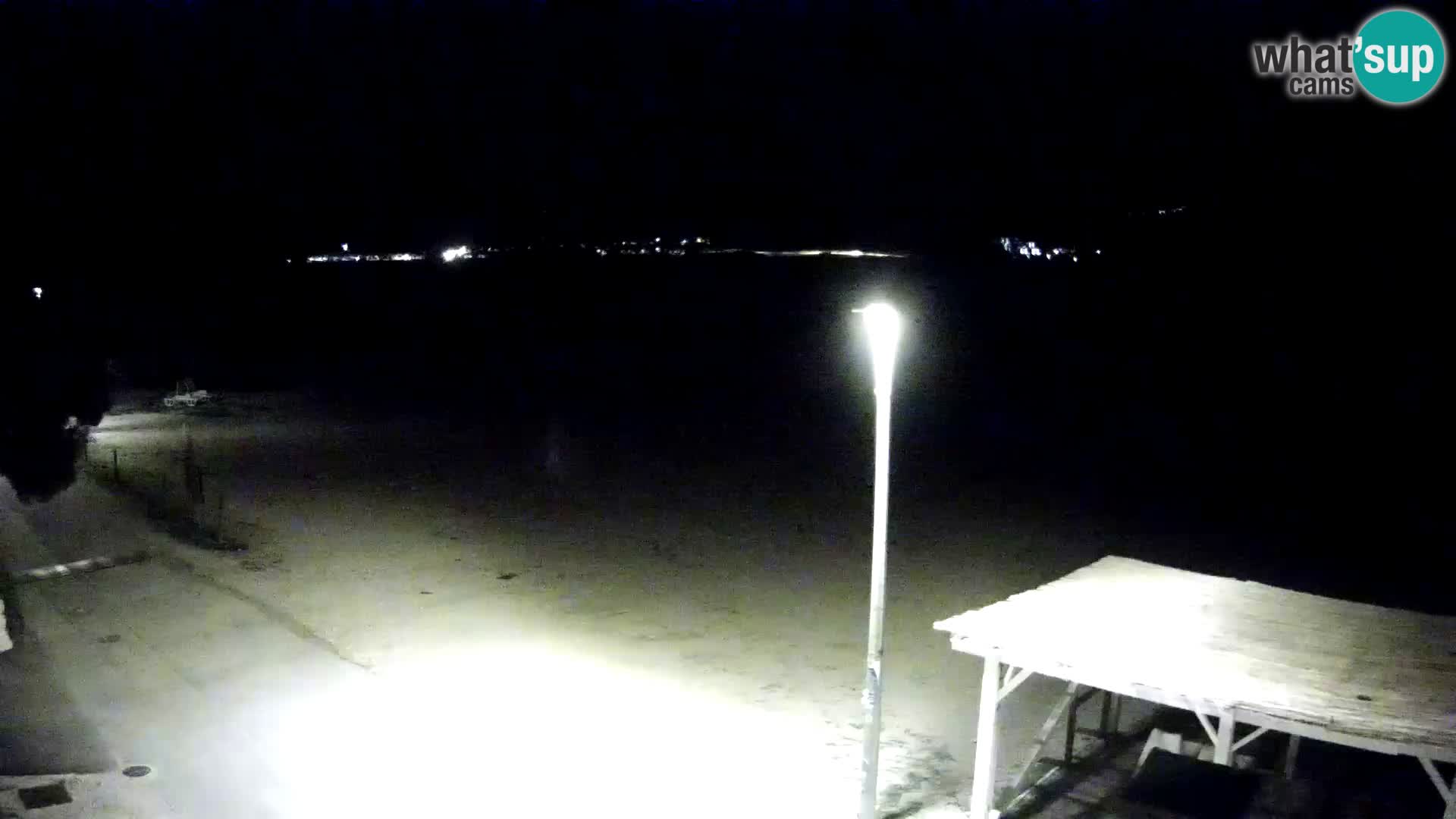 En vivo Viganj – Pelješac camera en vivo