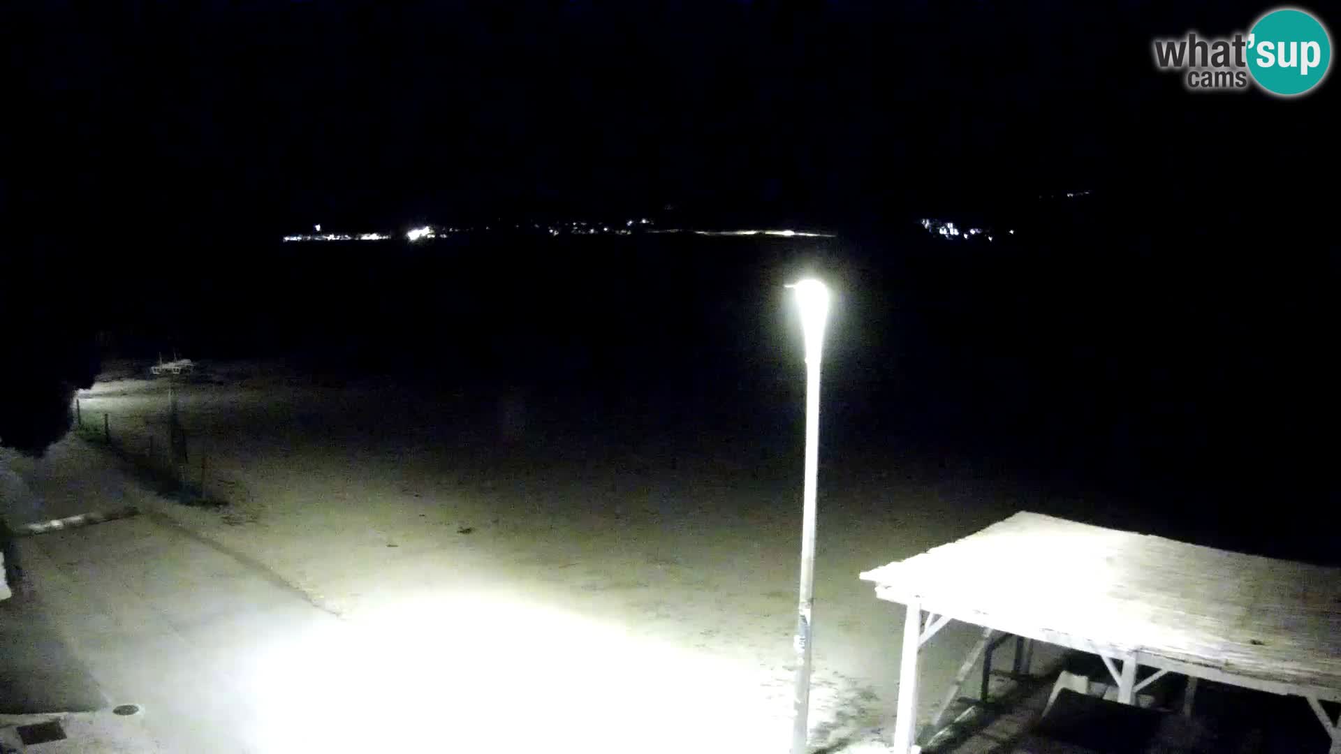 En vivo Viganj – Pelješac camera en vivo