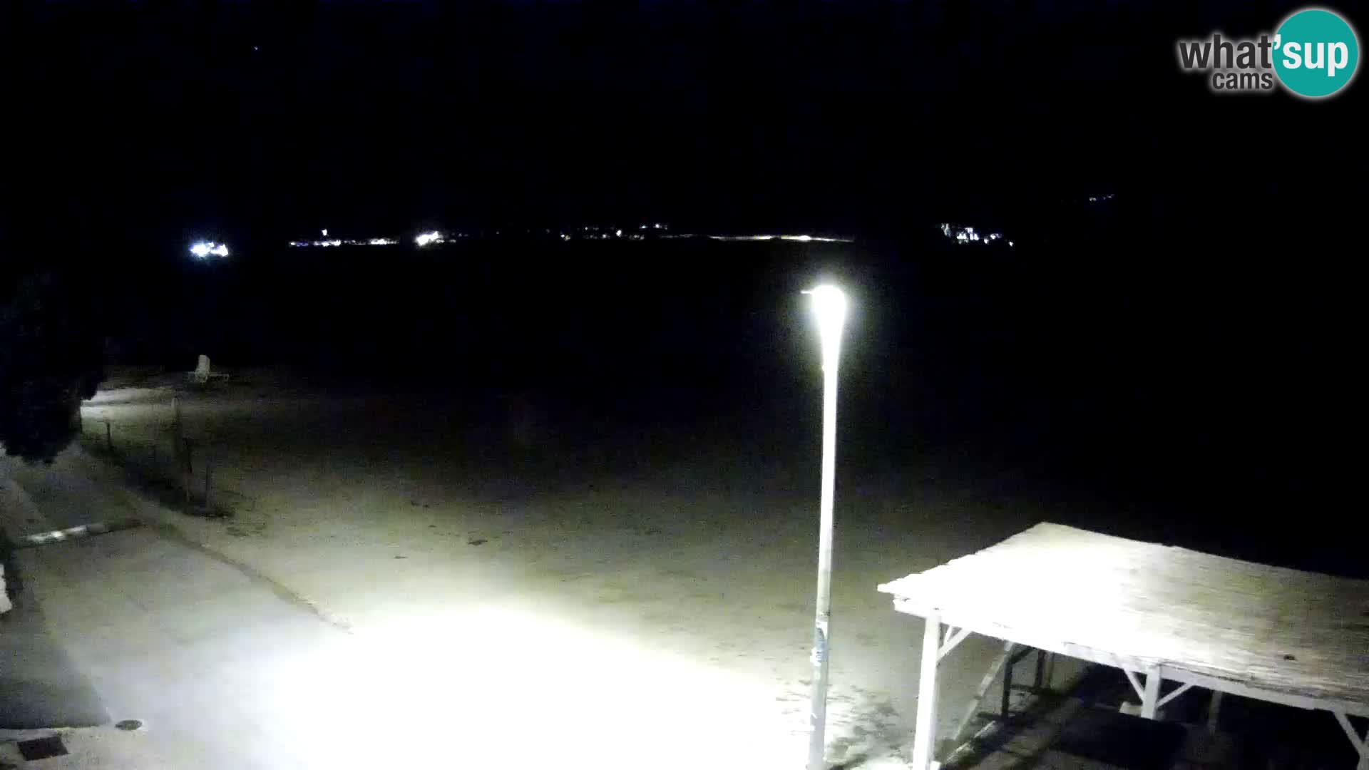 Webcam Live Viganj – Pelješac webcam