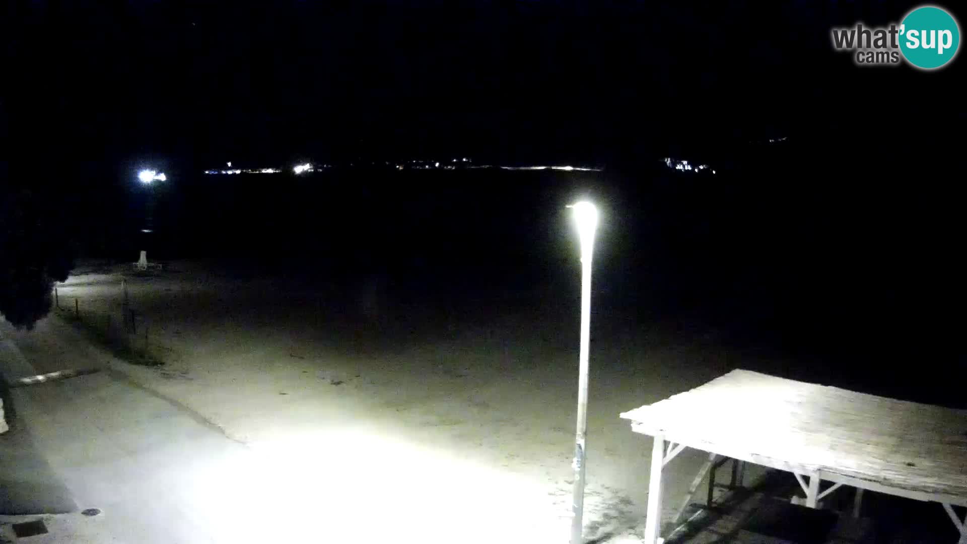 Webcam Viganj – Pelješac Live