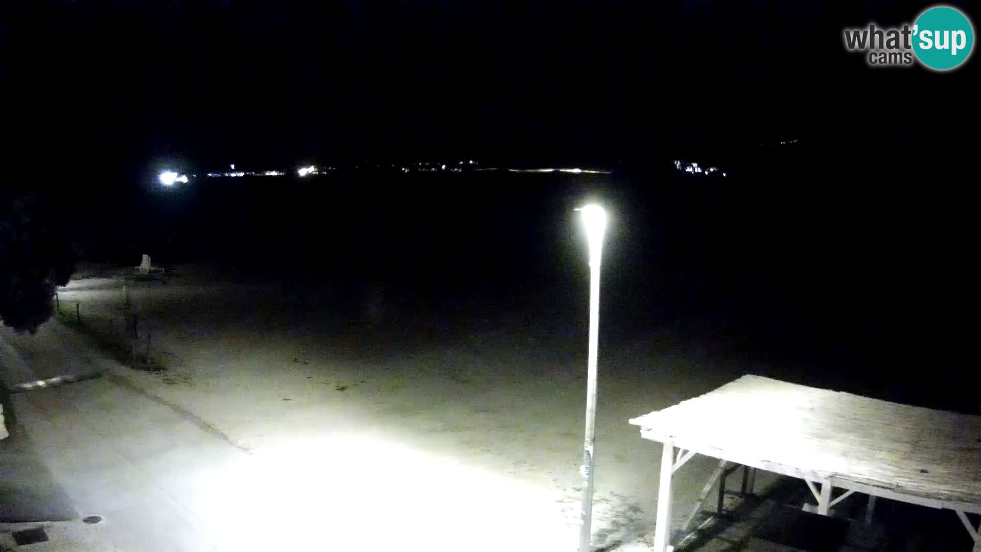 Webcam Viganj – Pelješac livecam