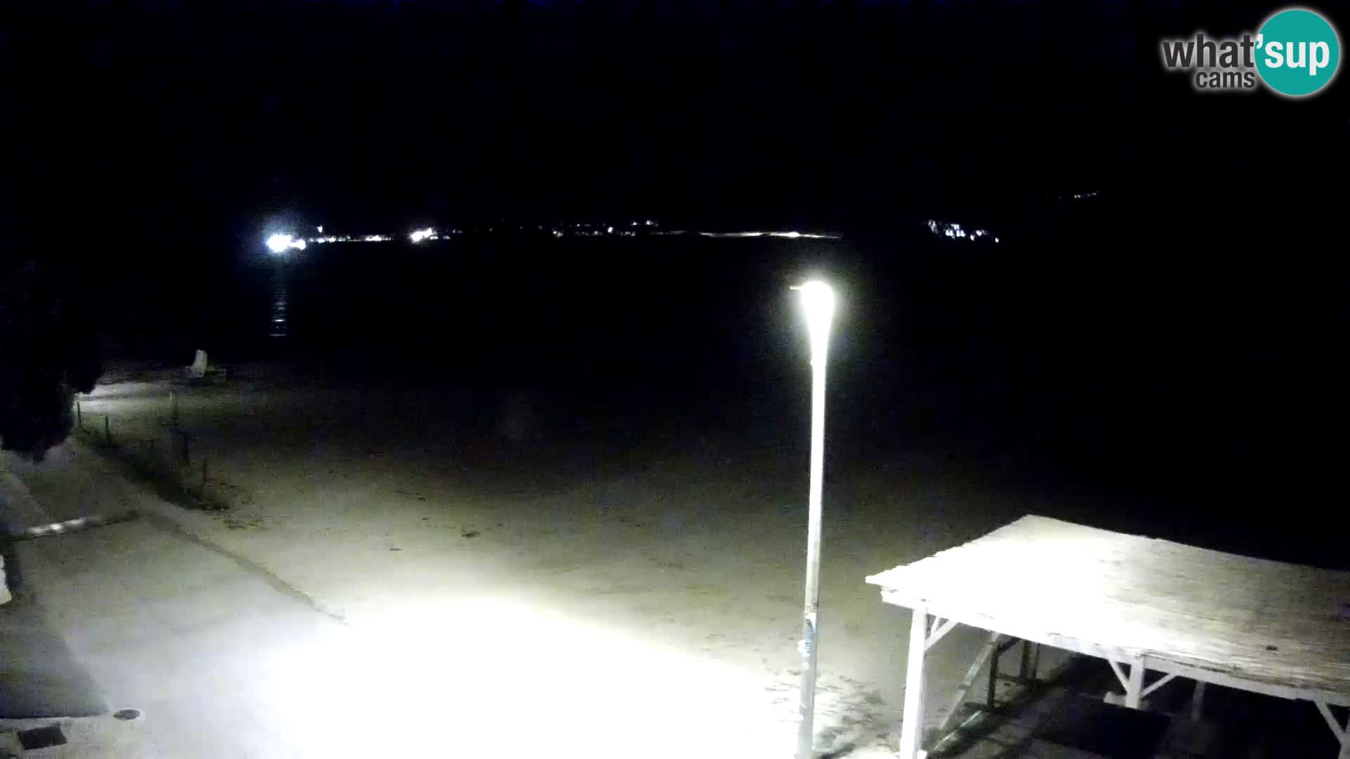 Livecam Viganj – Pelješac dal vivo