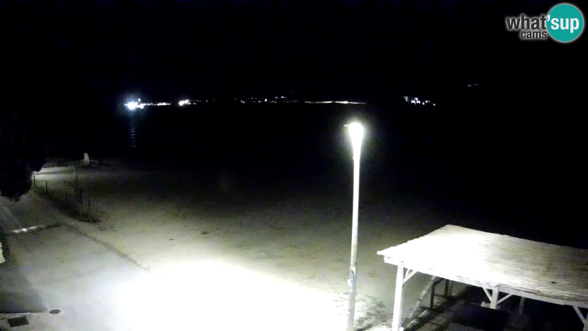 Webcam Live Viganj – Pelješac webcam