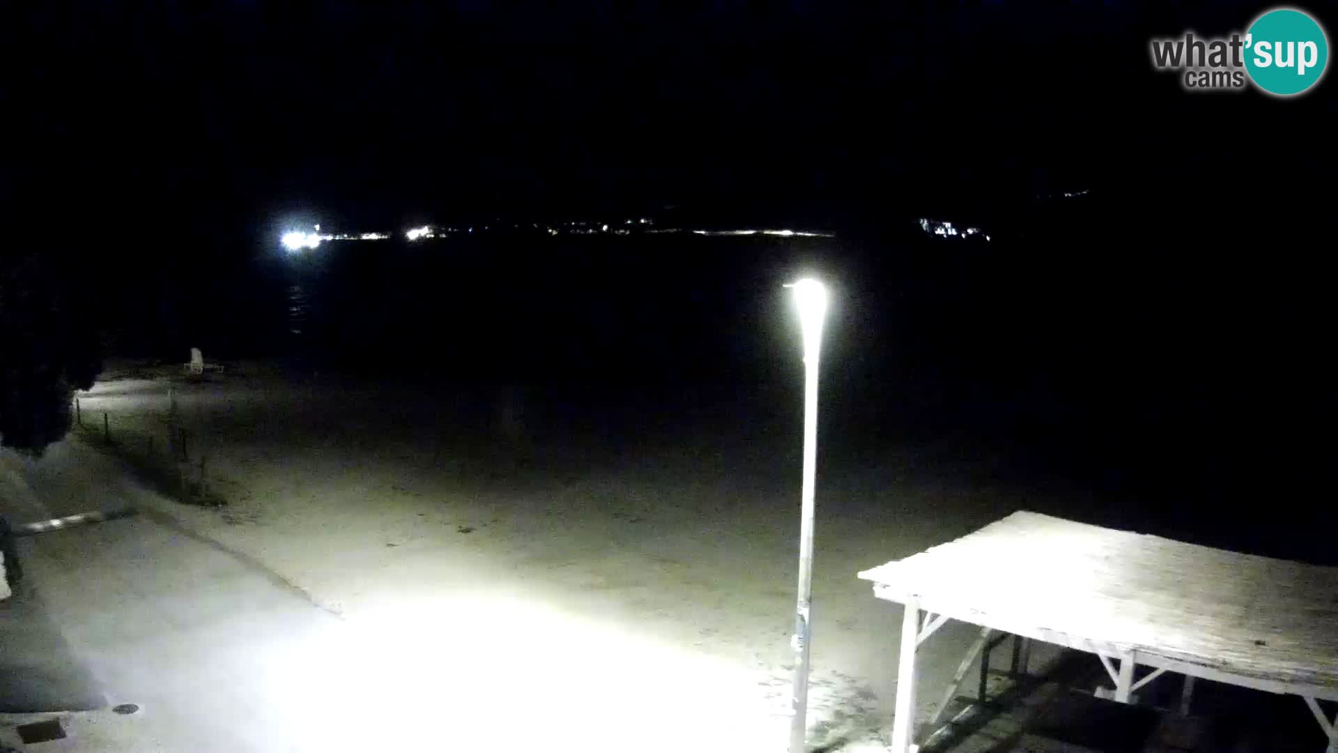 Webcam Viganj – Pelješac Live
