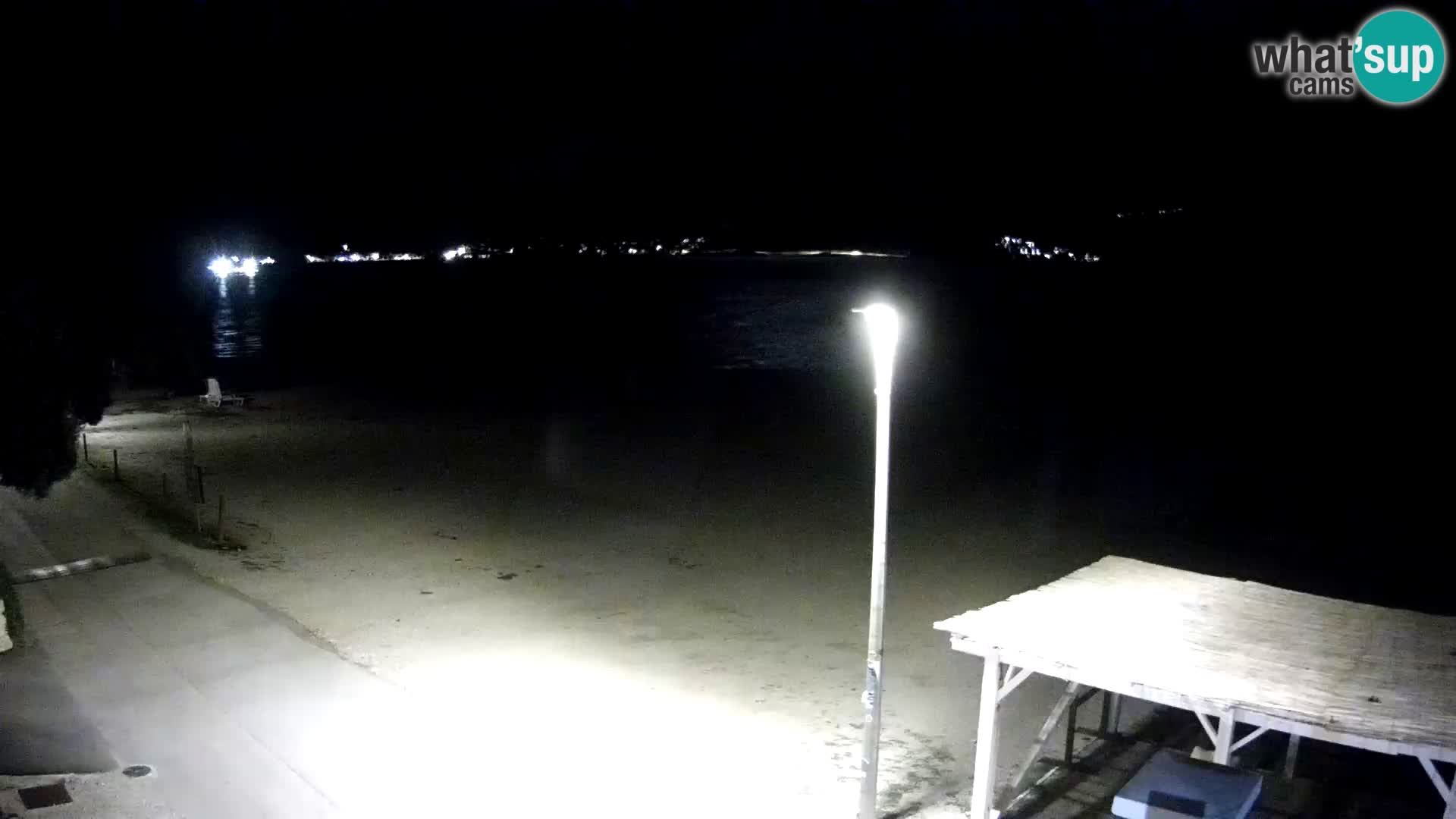 Webcam Viganj – Pelješac Live