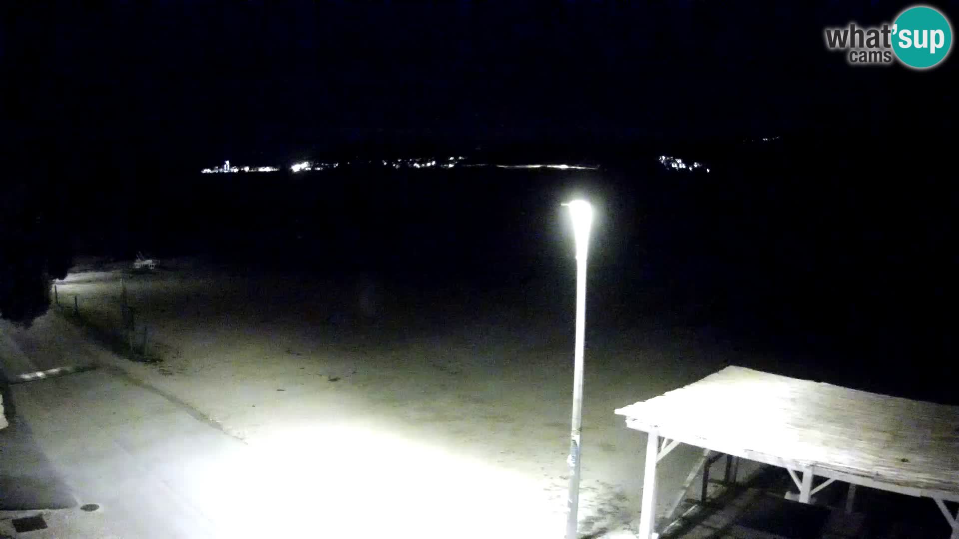 Webcam Viganj – Pelješac livecam
