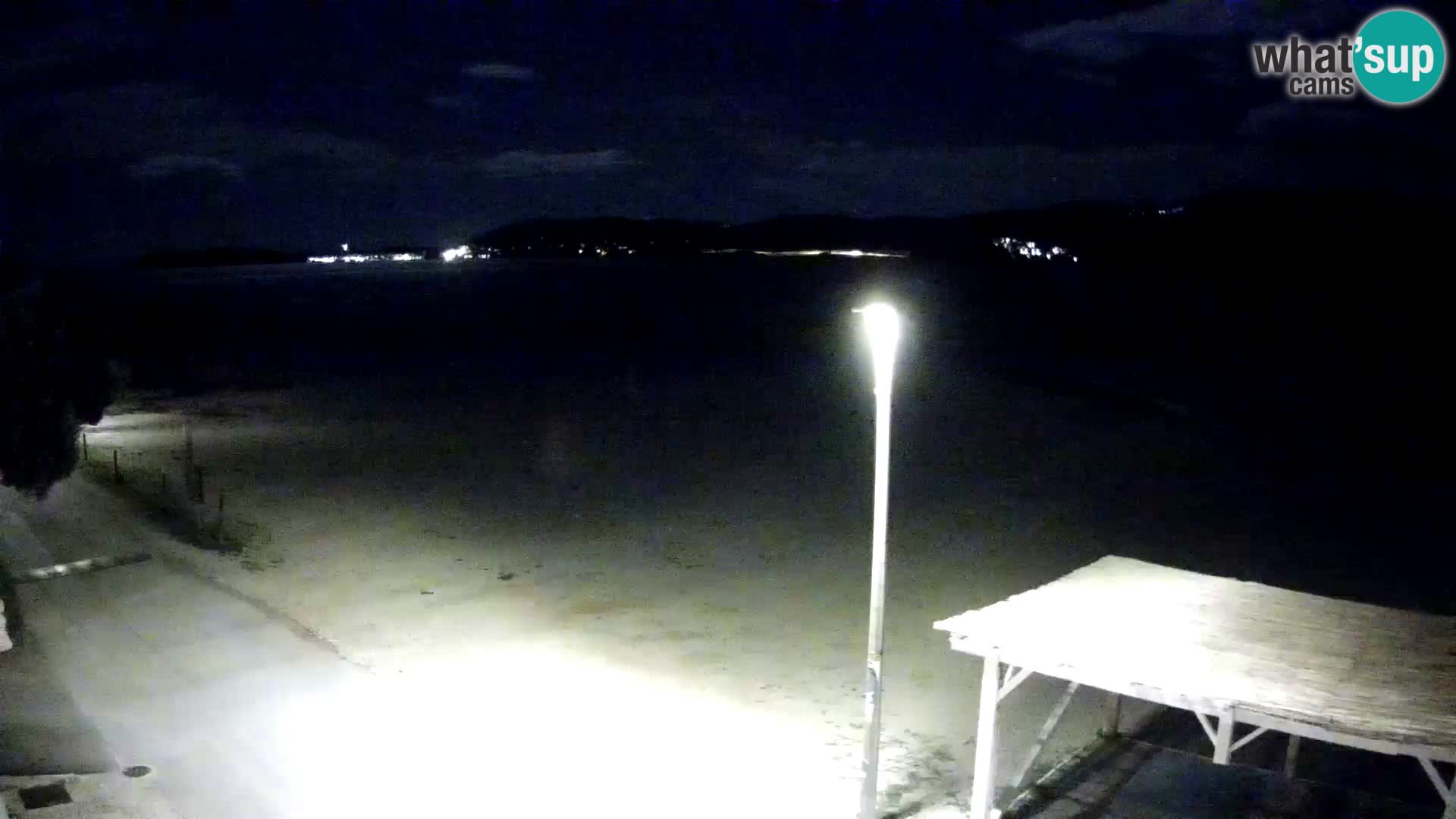 Webcam Viganj – Pelješac livecam